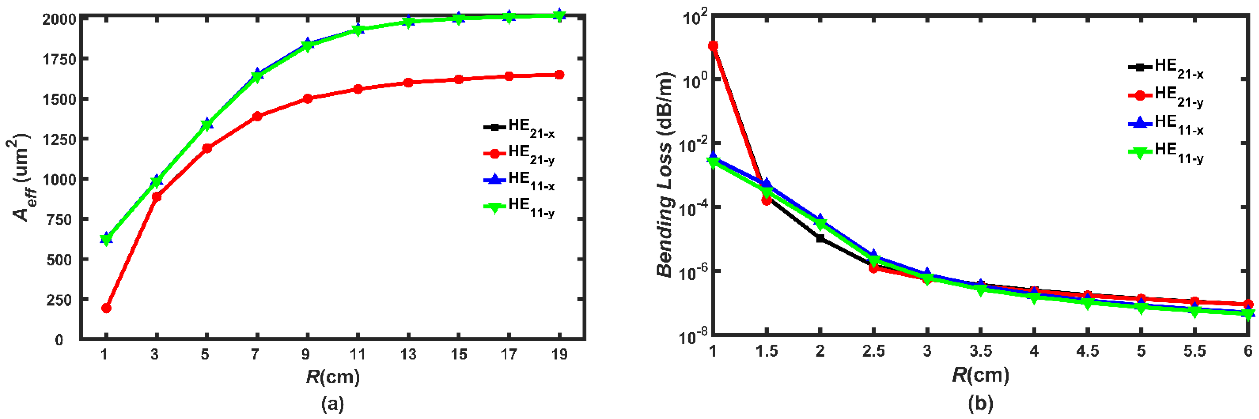 Photonics 08 00251 g009 550