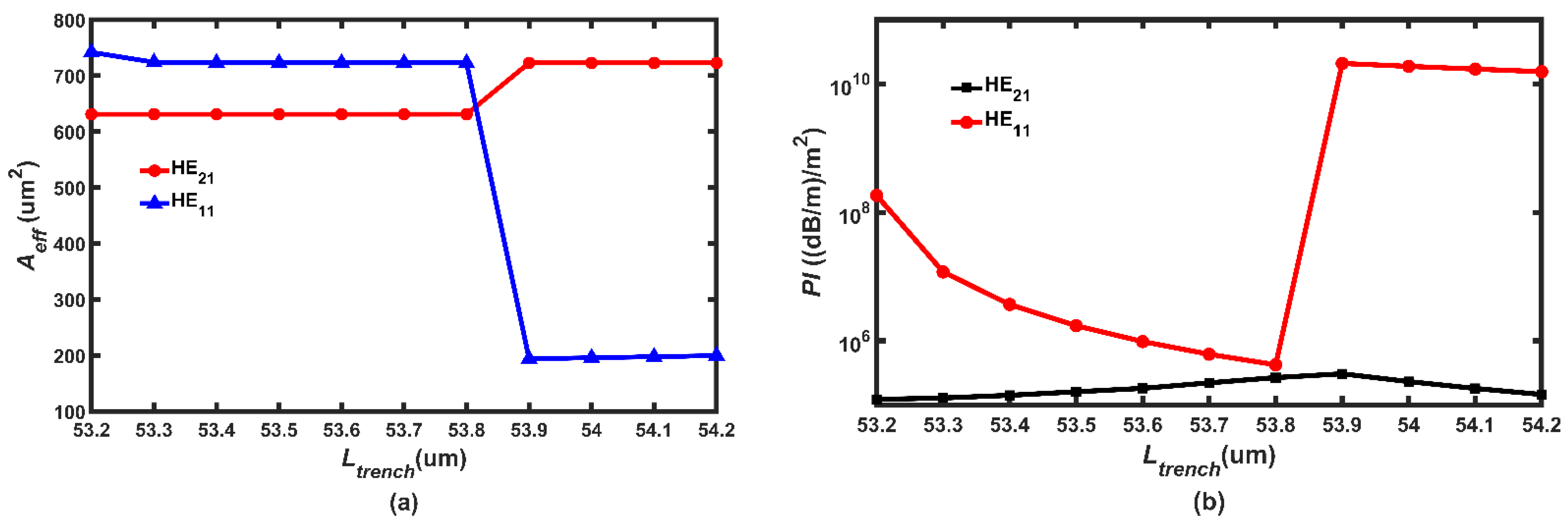 Photonics 08 00251 g010 550