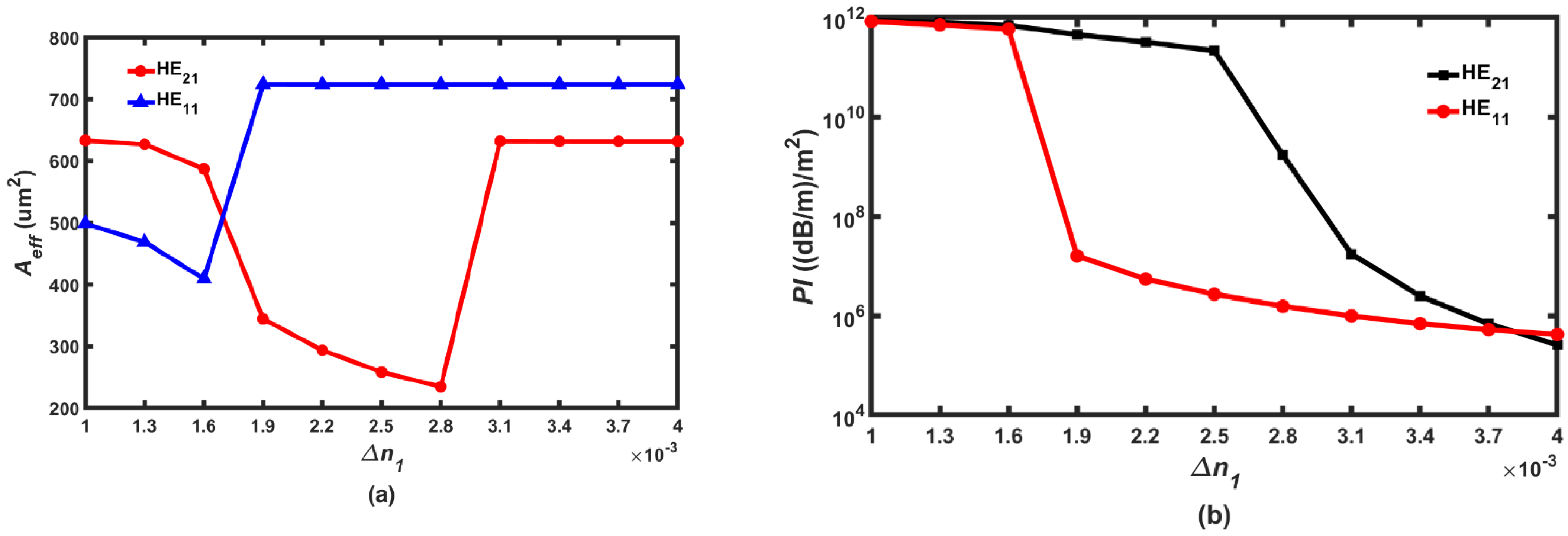 Photonics 08 00251 g011 550