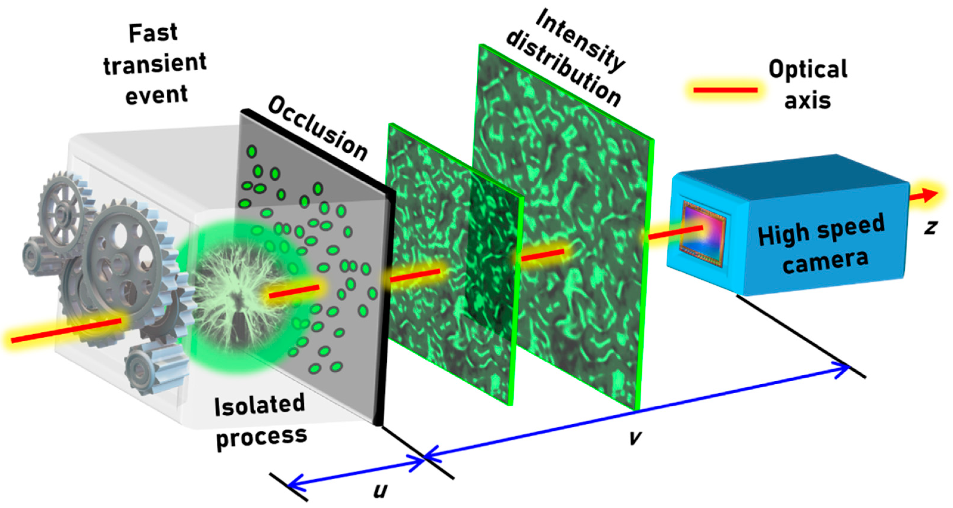 Photonics 08 00253 g001