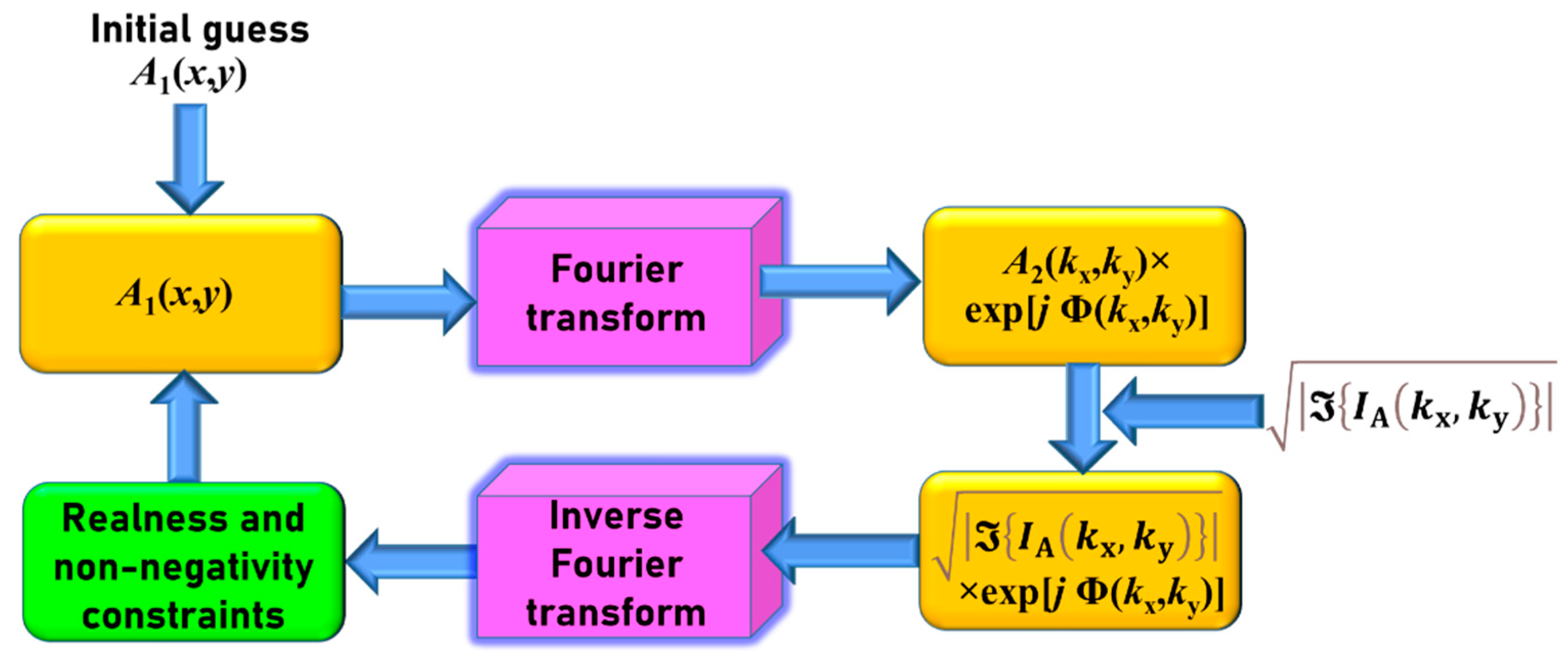 Photonics 08 00253 g002