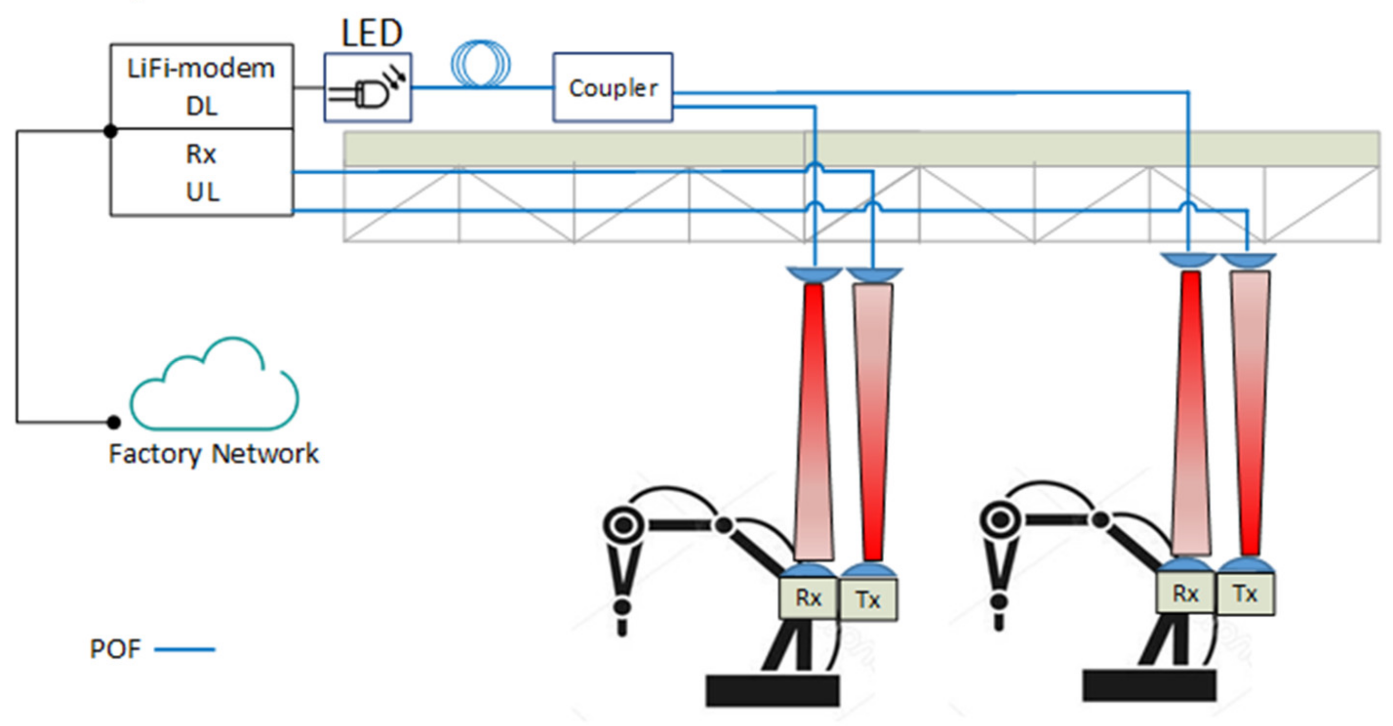 Photonics 08 00254 g001 550