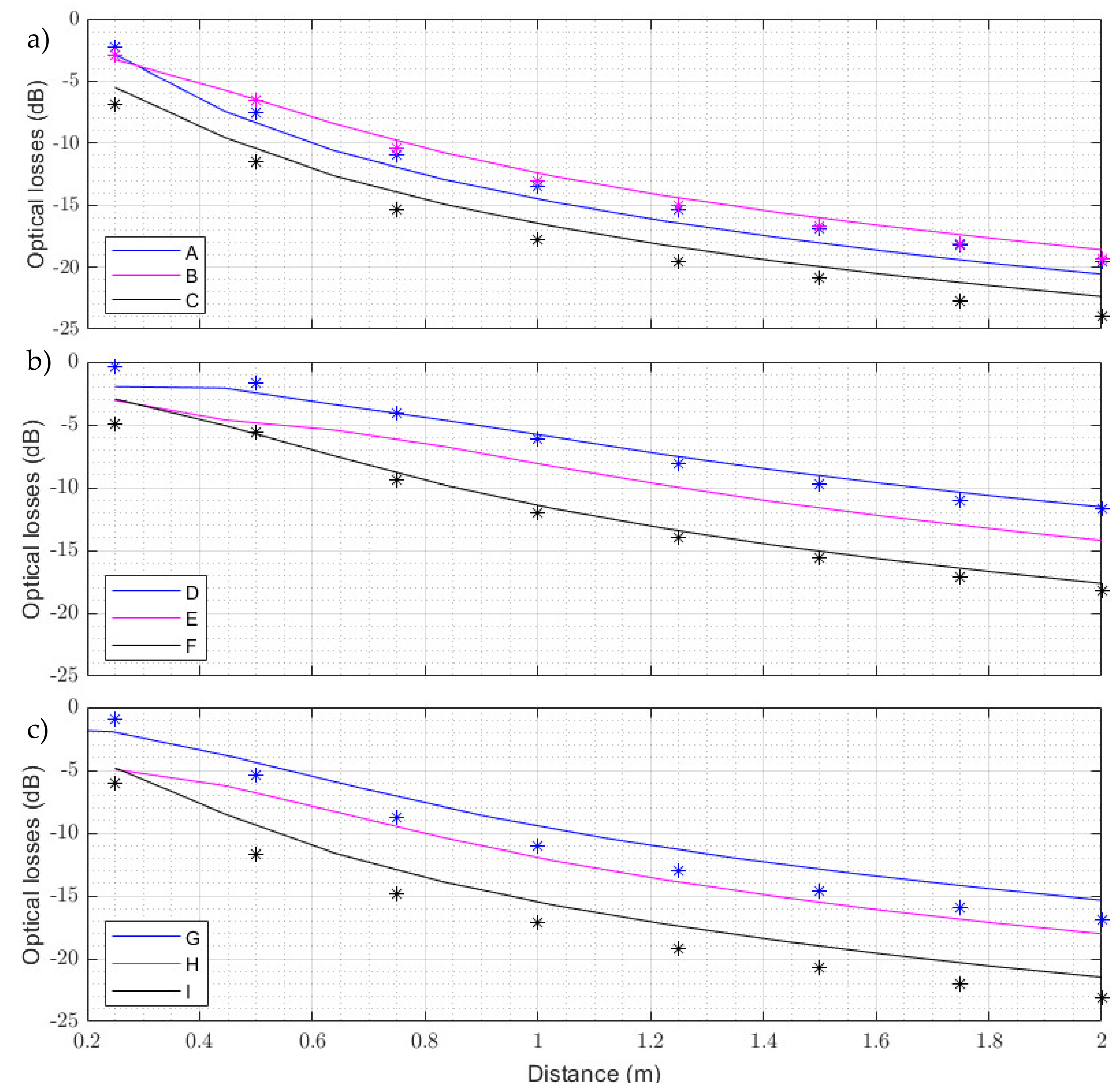 Photonics 08 00254 g003 550