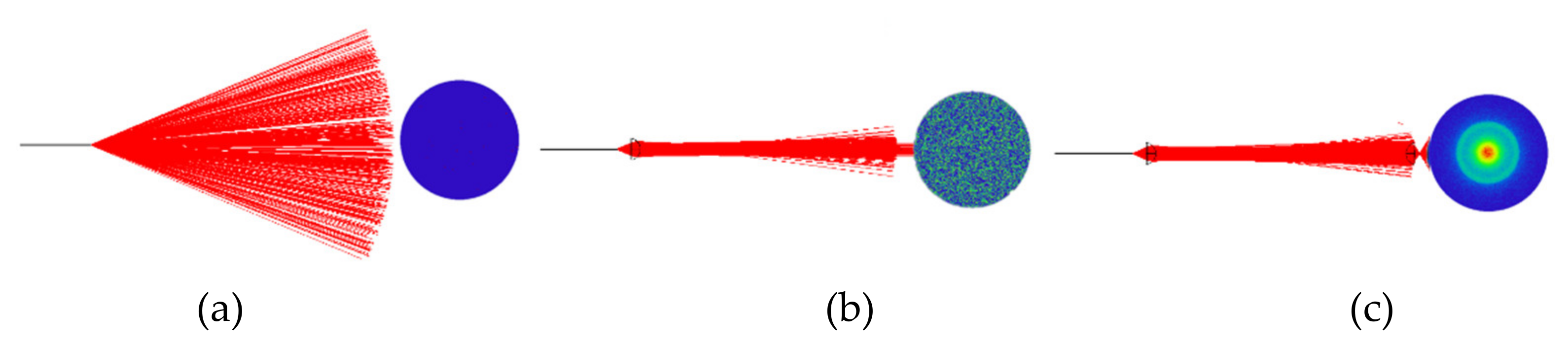 Photonics 08 00254 g004 550