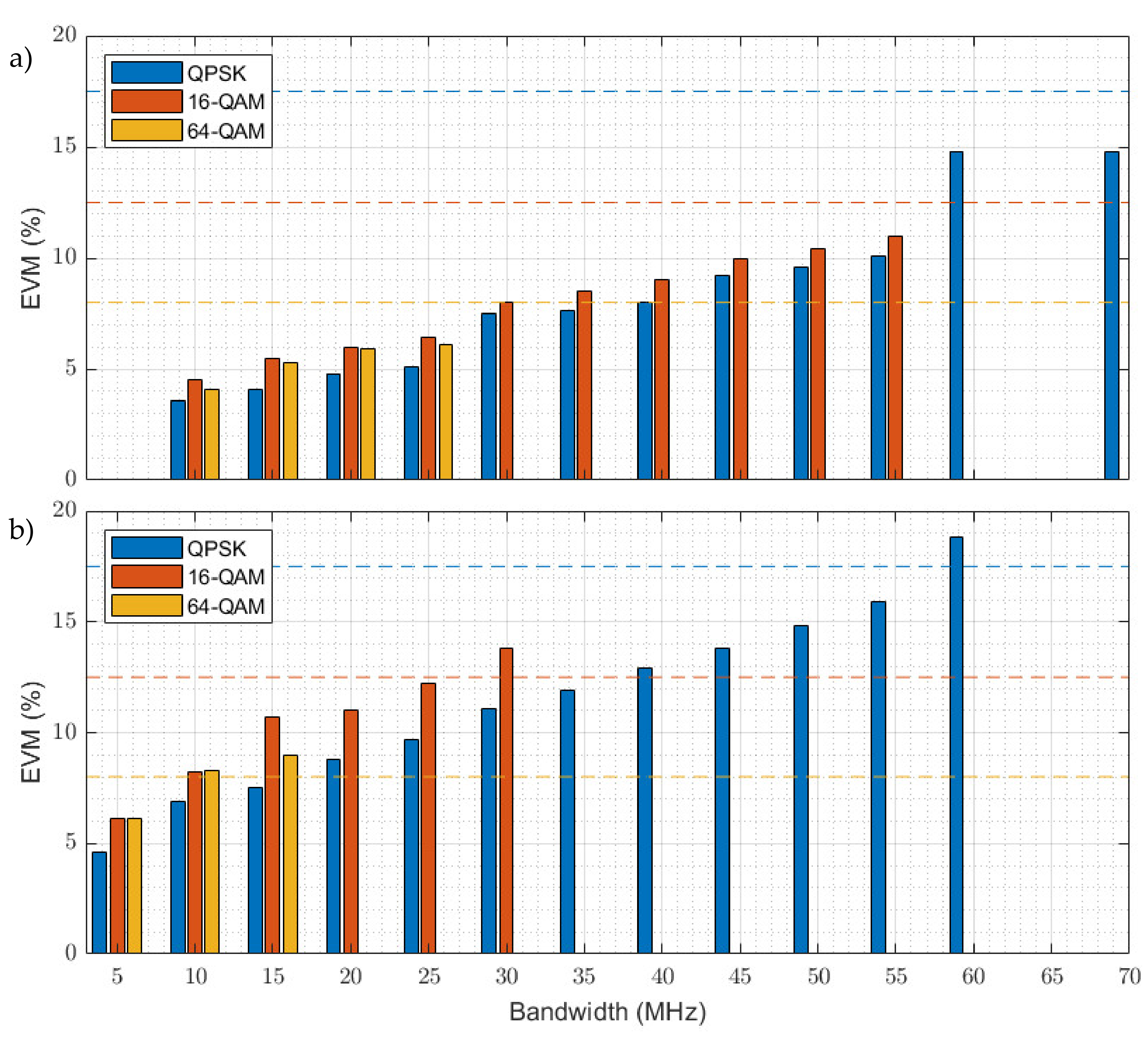 Photonics 08 00254 g005 550