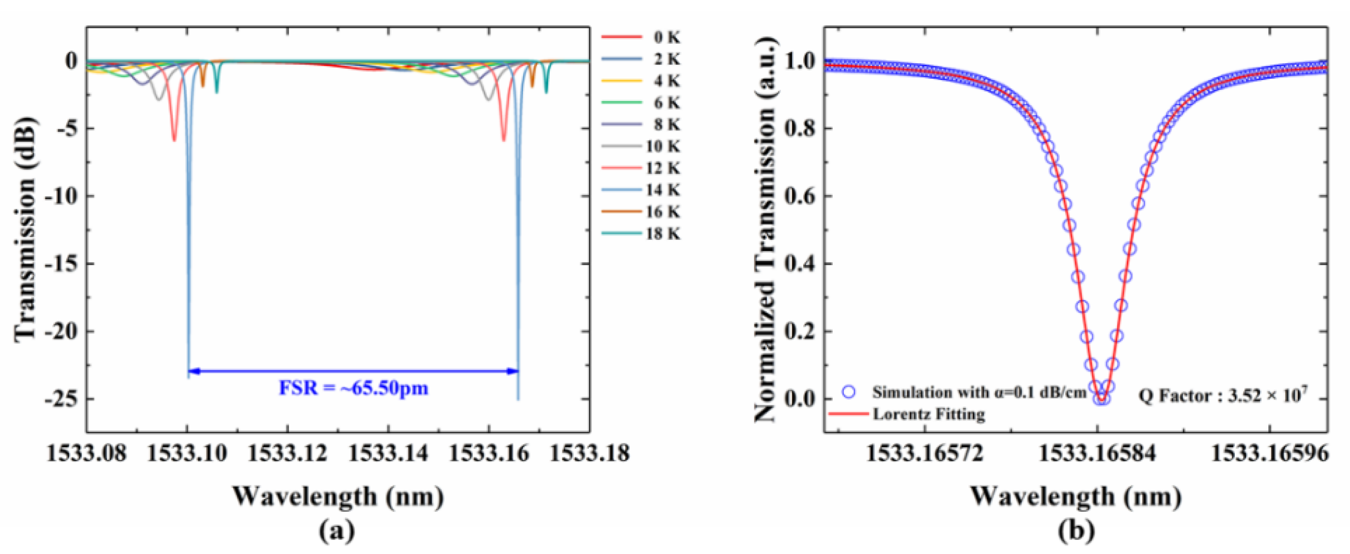 Photonics 08 00256 g002