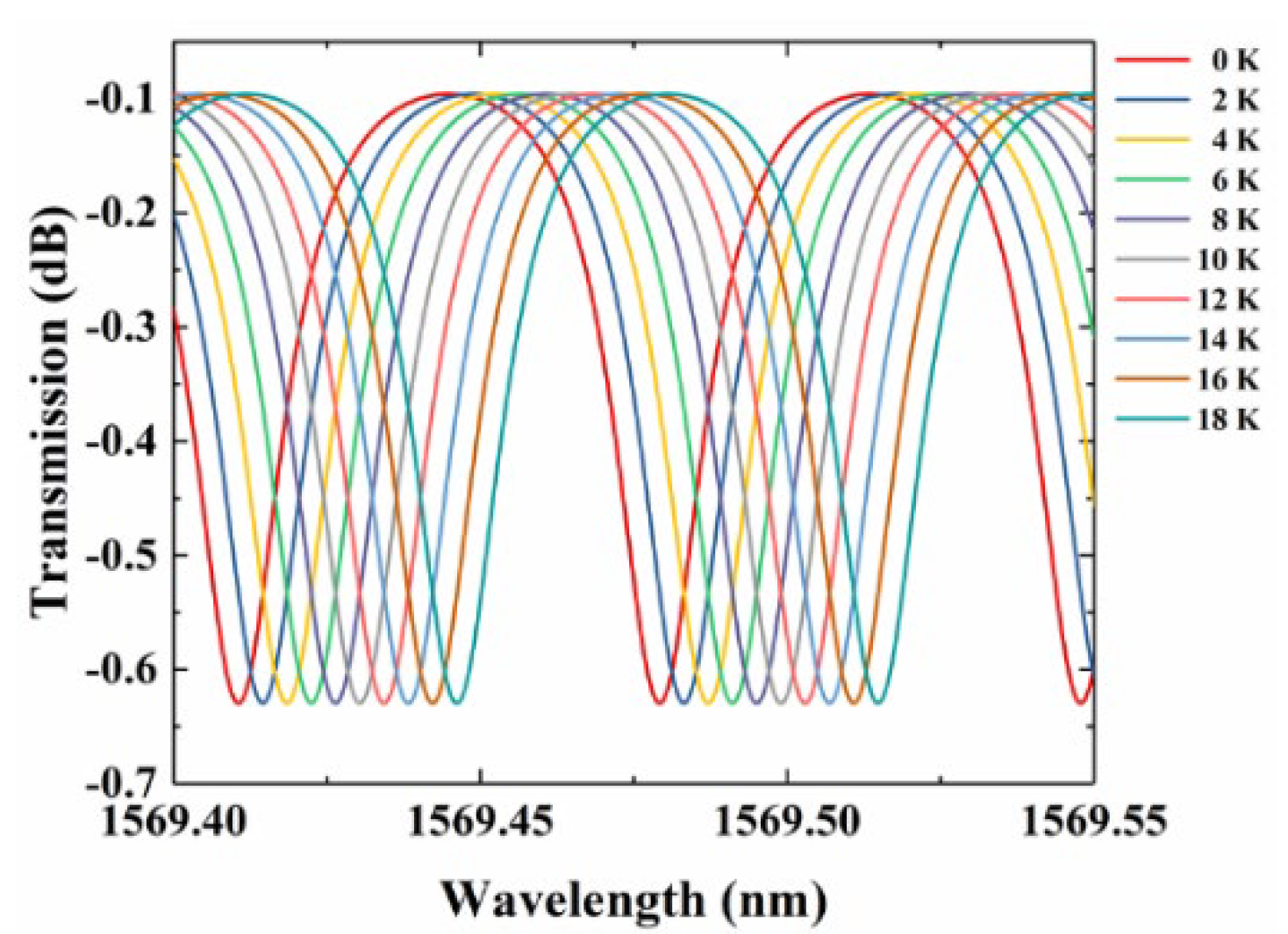 Photonics 08 00256 g003