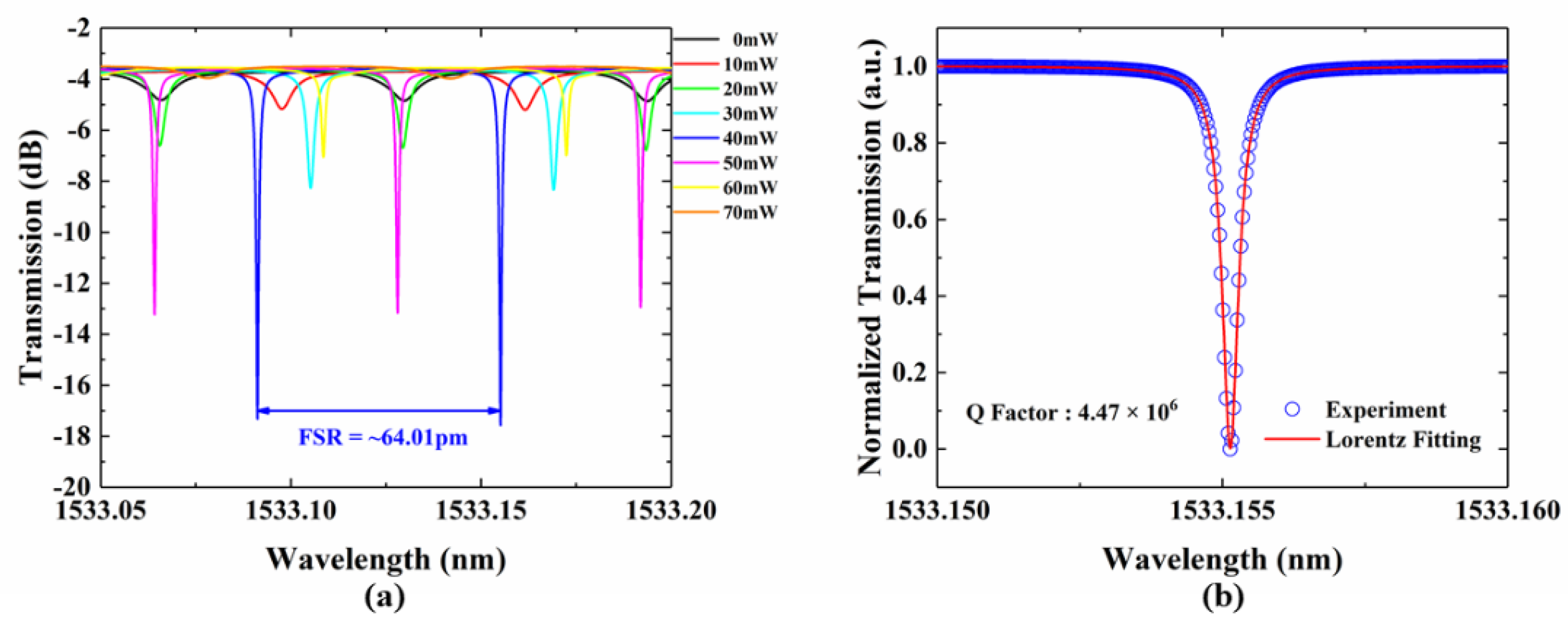 Photonics 08 00256 g005