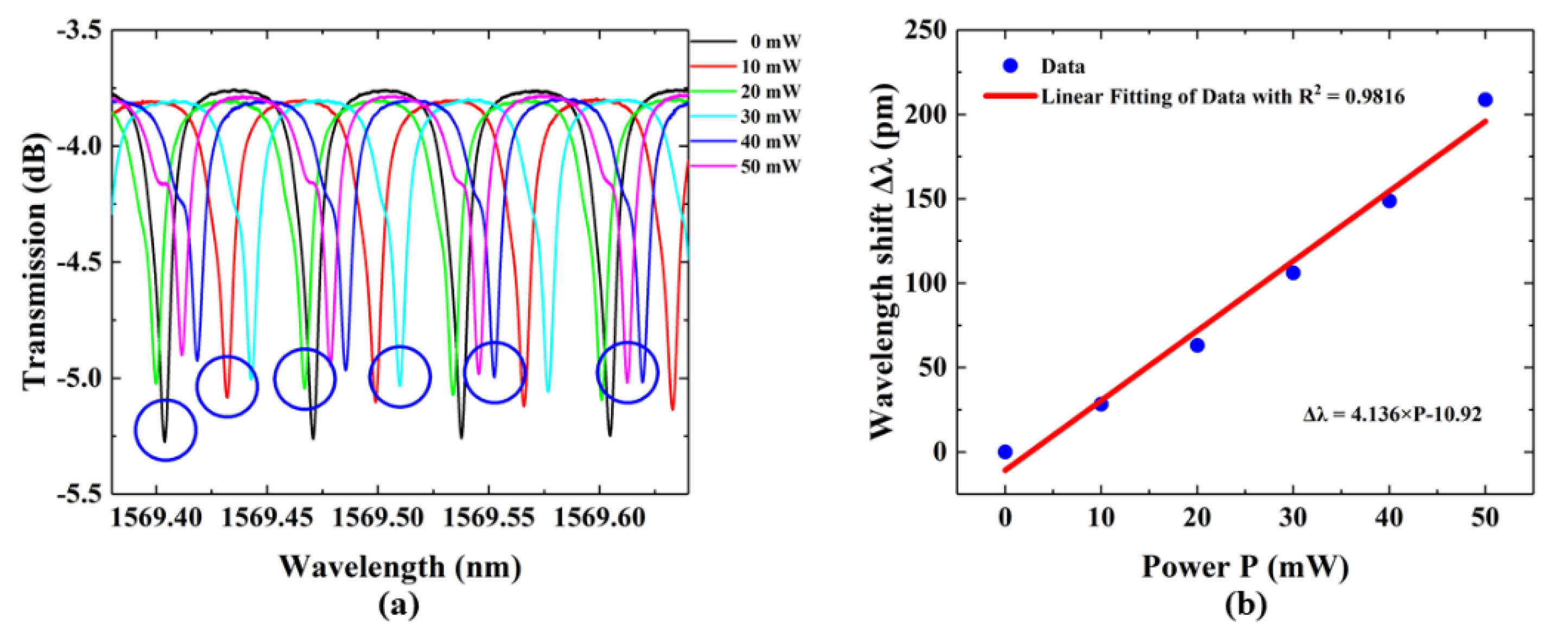 Photonics 08 00256 g007