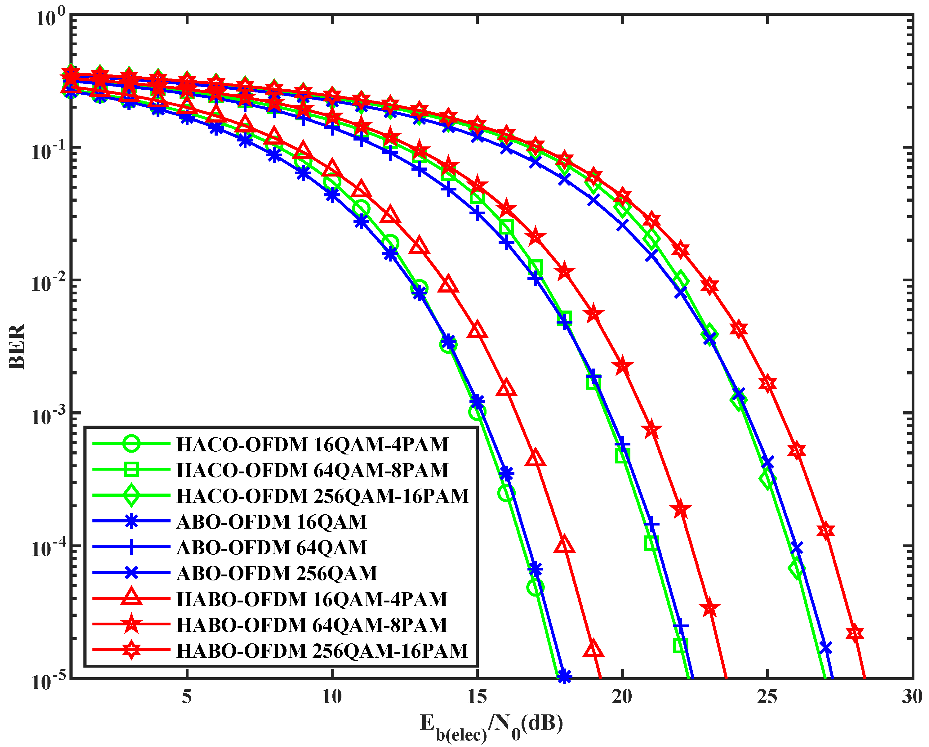 Photonics 08 00257 g003 550