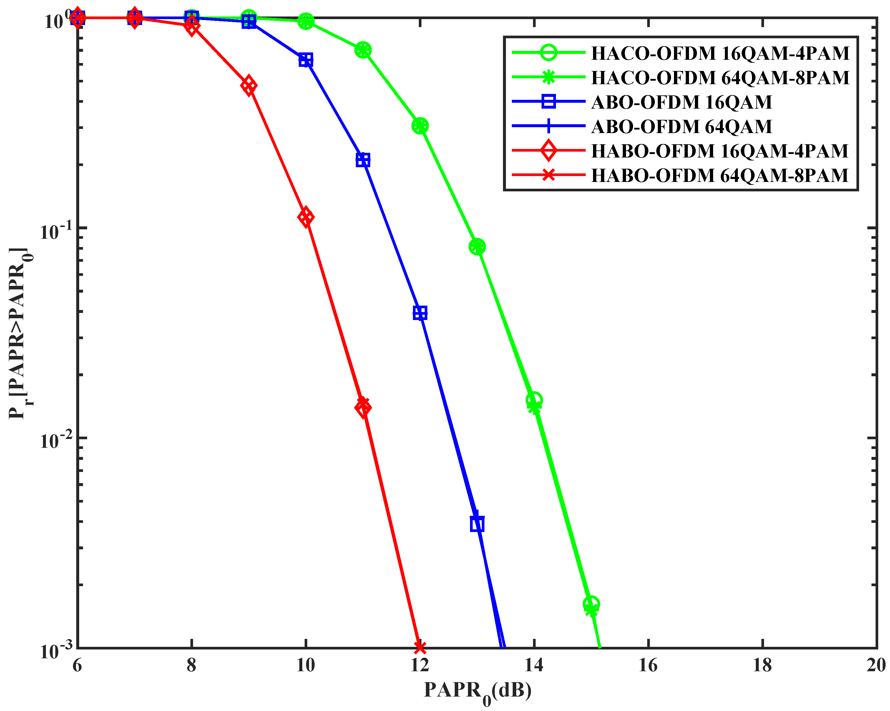 Photonics 08 00257 g004 550