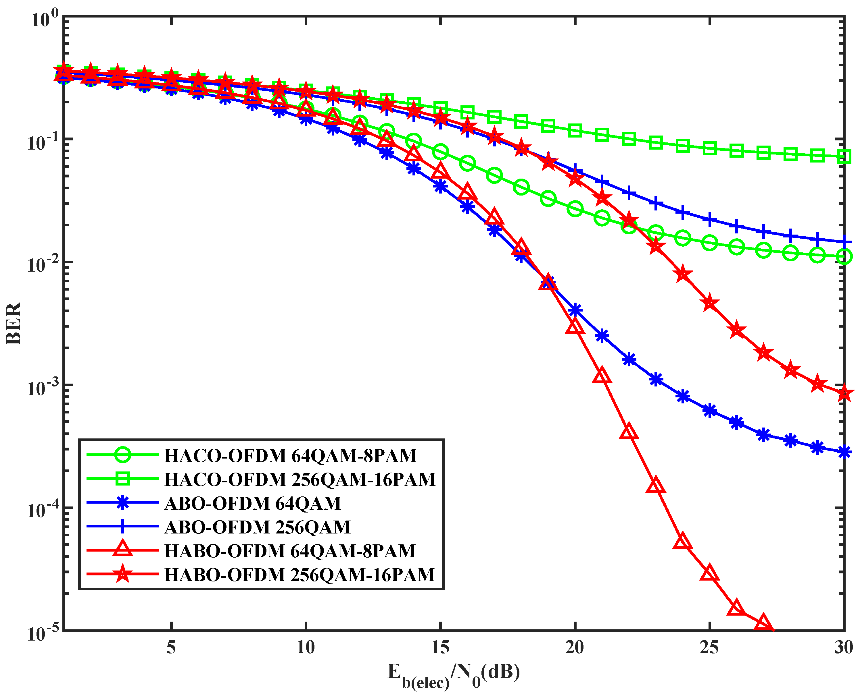 Photonics 08 00257 g005 550