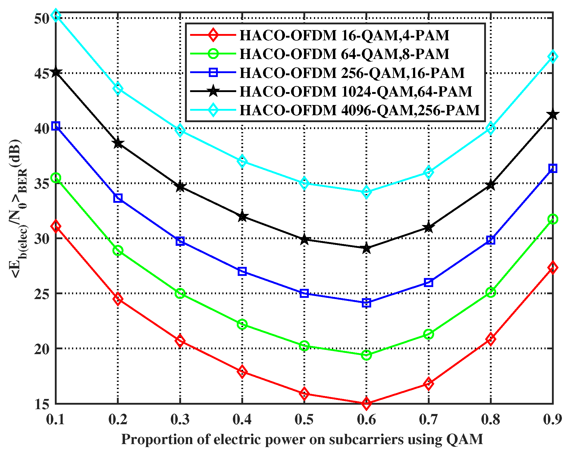 Photonics 08 00257 g006 550