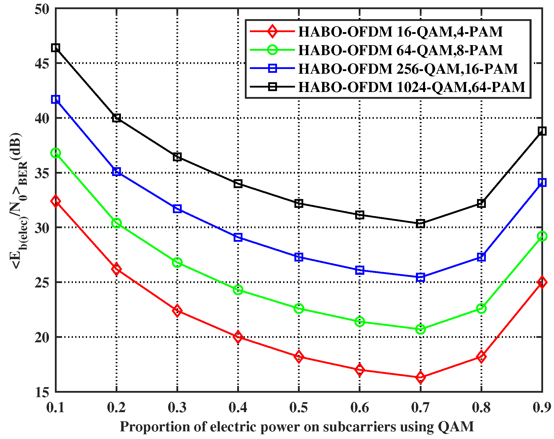 Photonics 08 00257 g007 550