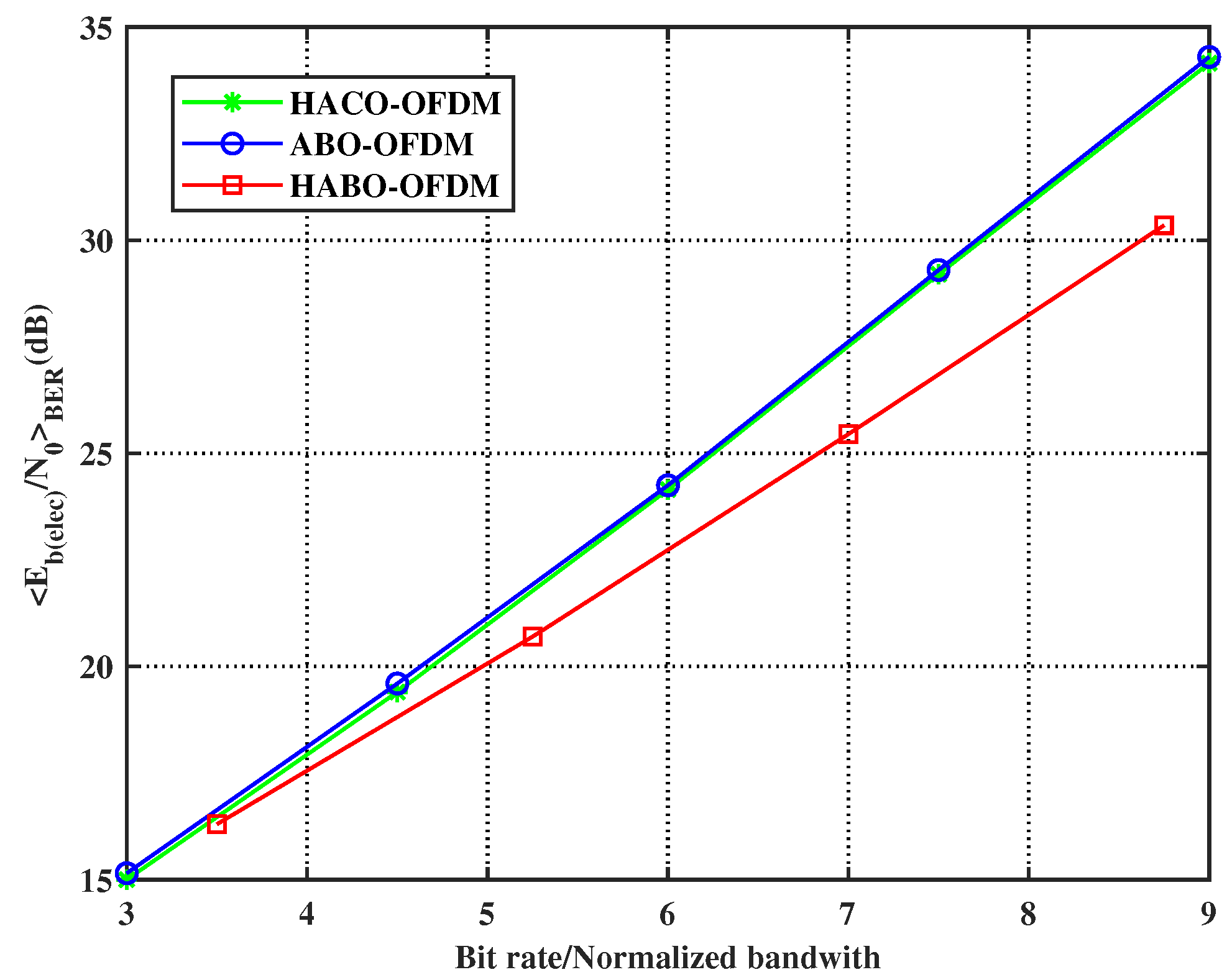 Photonics 08 00257 g008 550