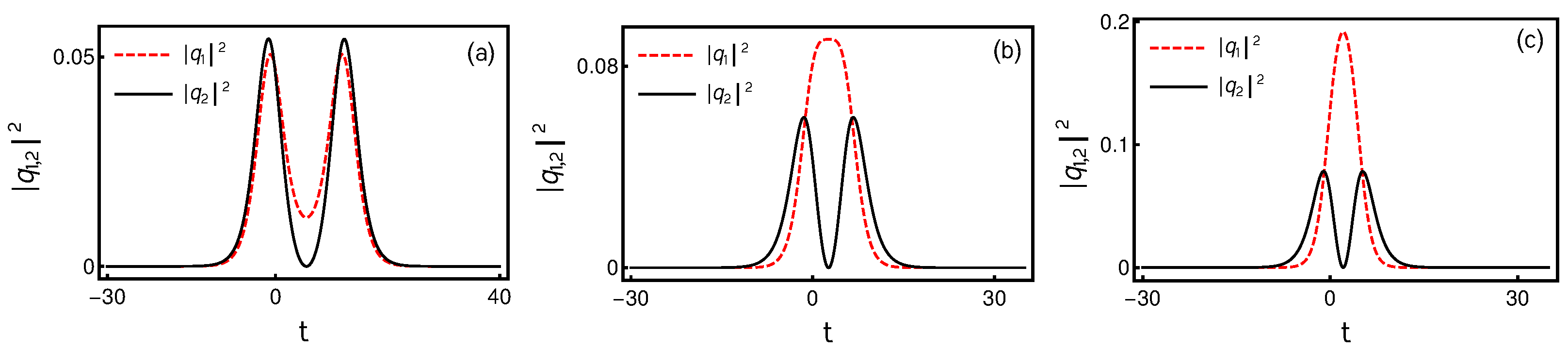 Photonics 08 00258 g001 Photonics 08 00258 g001