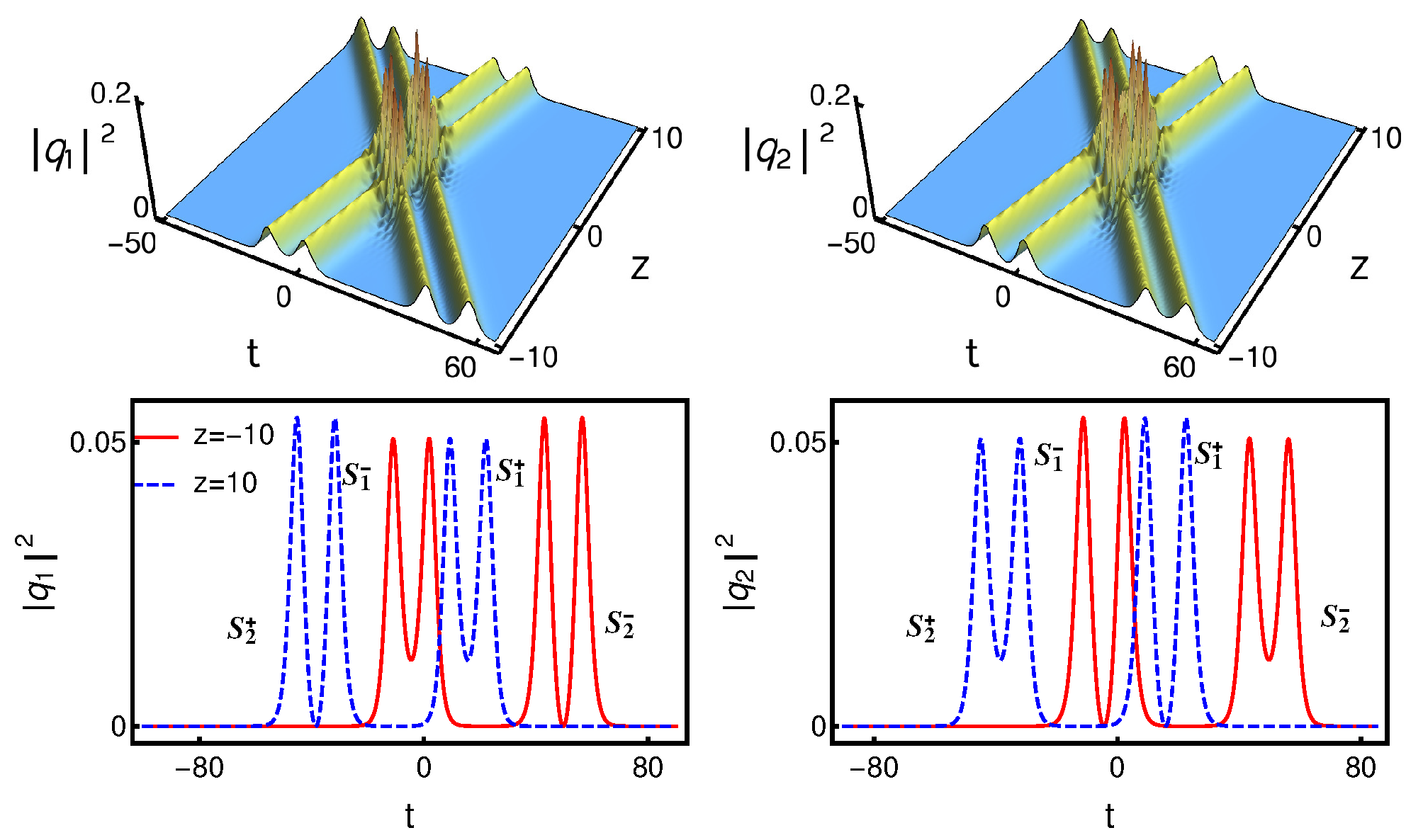 Photonics 08 00258 g002 Photonics 08 00258 g002