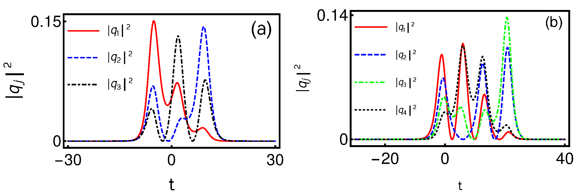 Photonics 08 00258 g008 Photonics 08 00258 g008