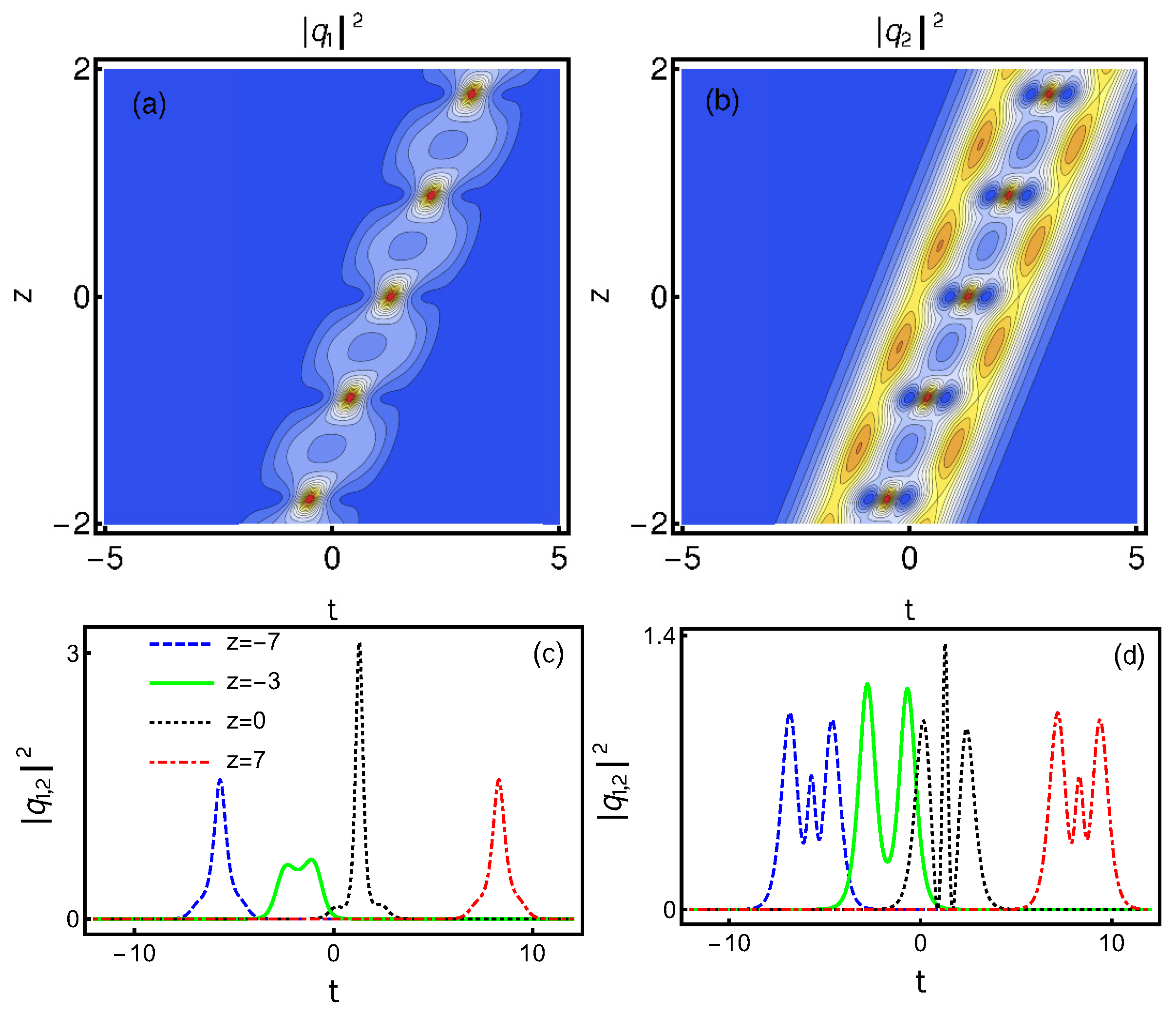 Photonics 08 00258 g011 Photonics 08 00258 g011