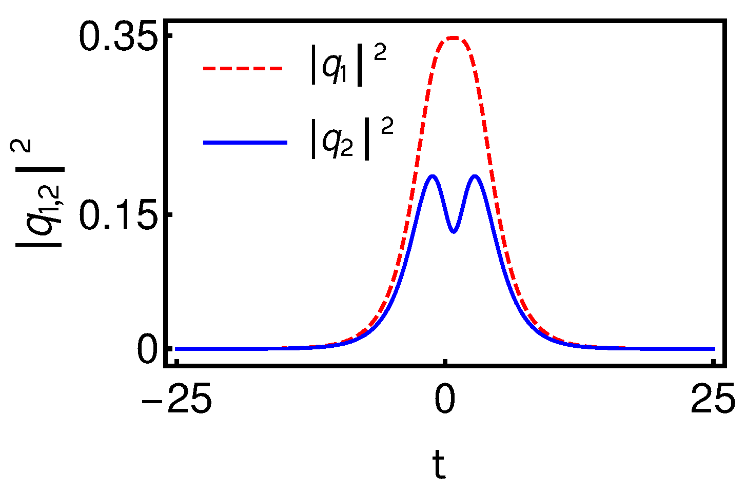 Photonics 08 00258 g012 Photonics 08 00258 g012
