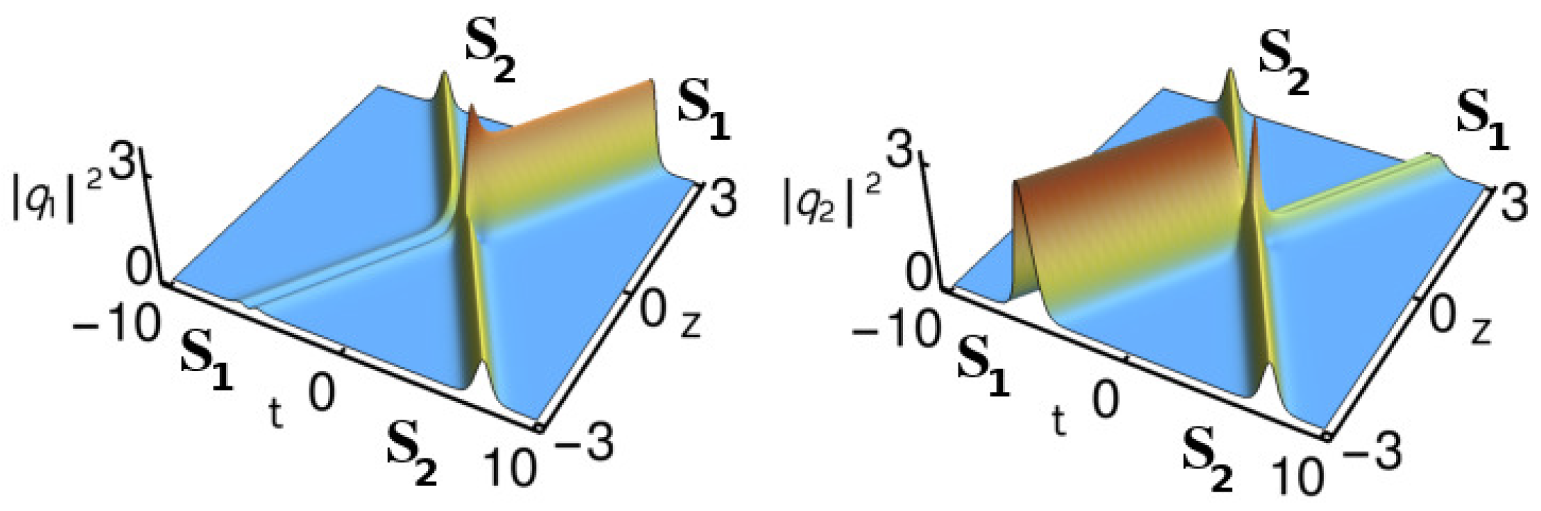 Photonics 08 00258 g013 Photonics 08 00258 g013