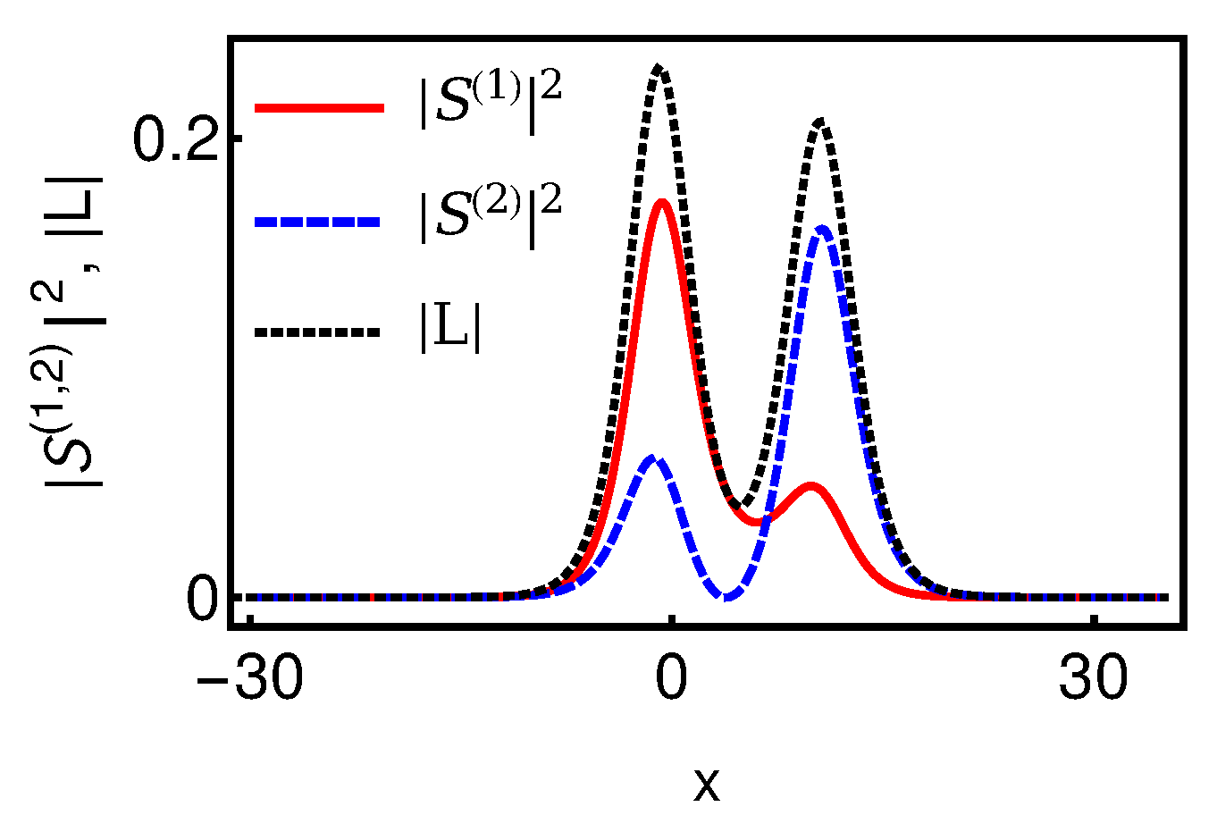 Photonics 08 00258 g015 Photonics 08 00258 g015
