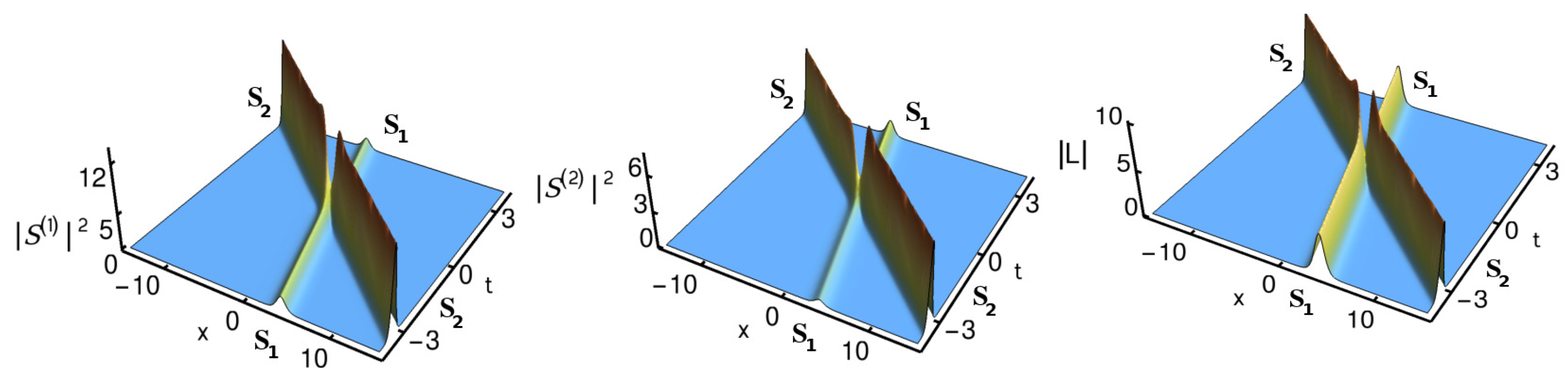 Photonics 08 00258 g016 Photonics 08 00258 g016