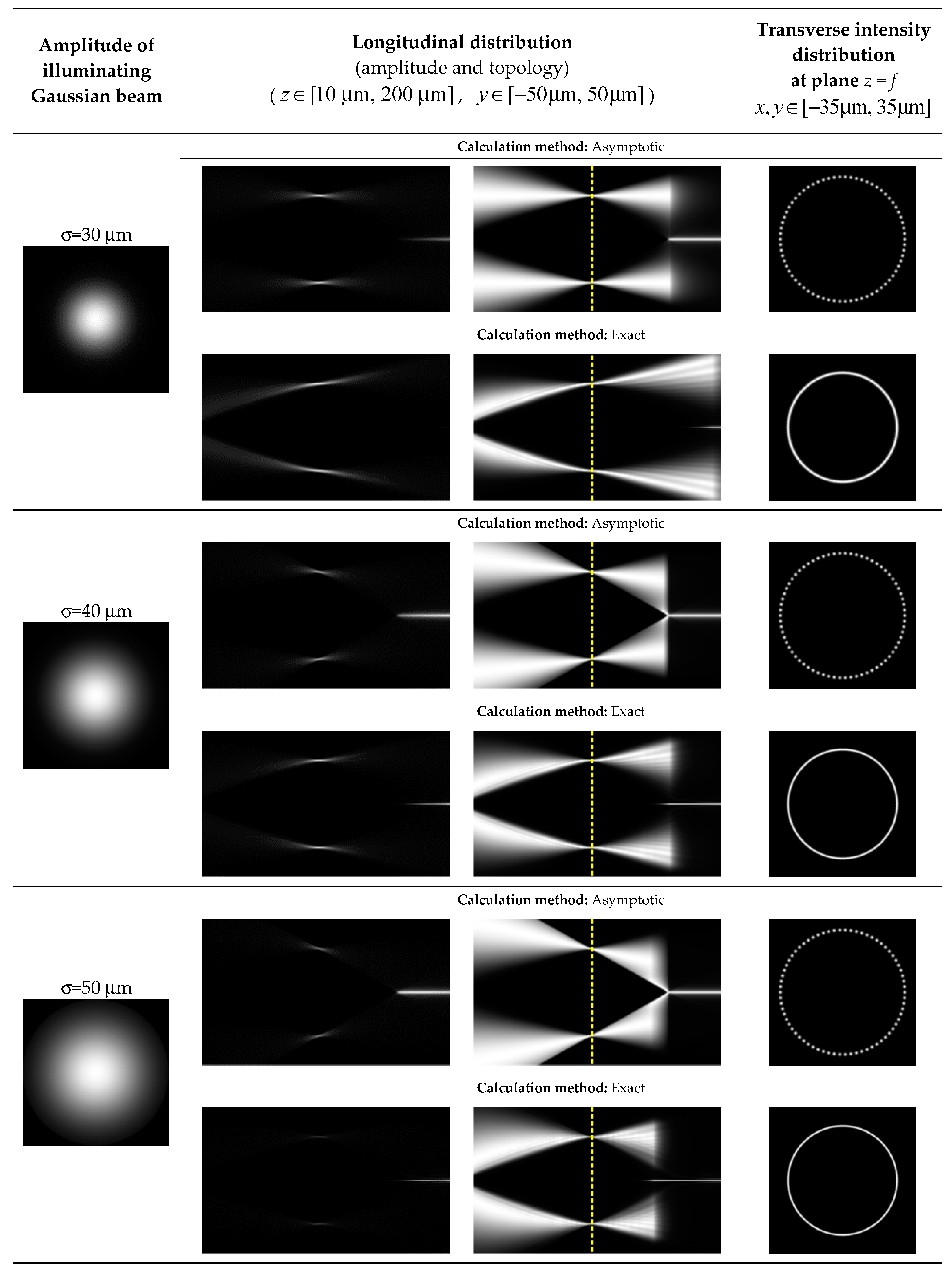 Photonics 08 00259 g002 550