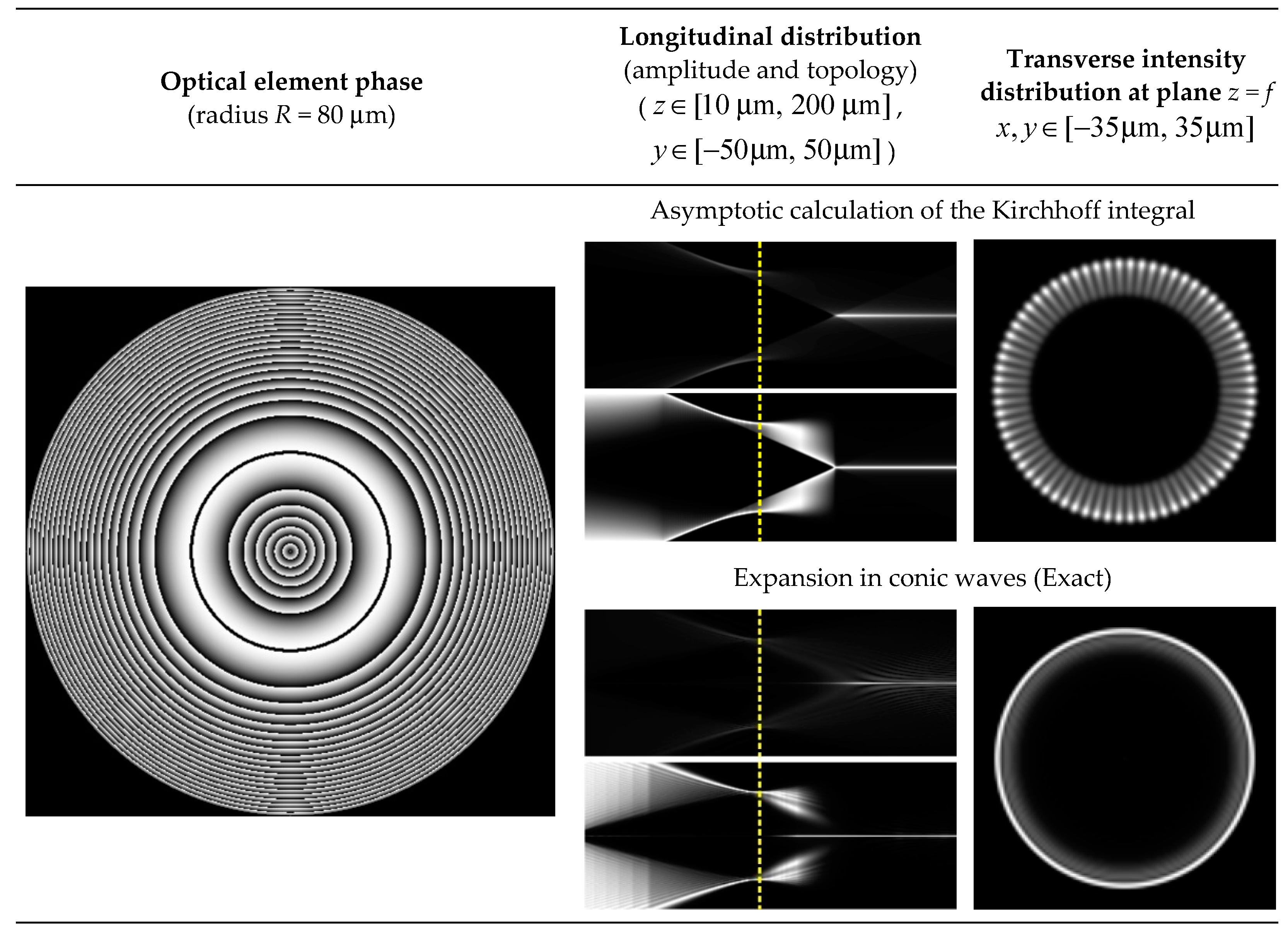 Photonics 08 00259 g003 550