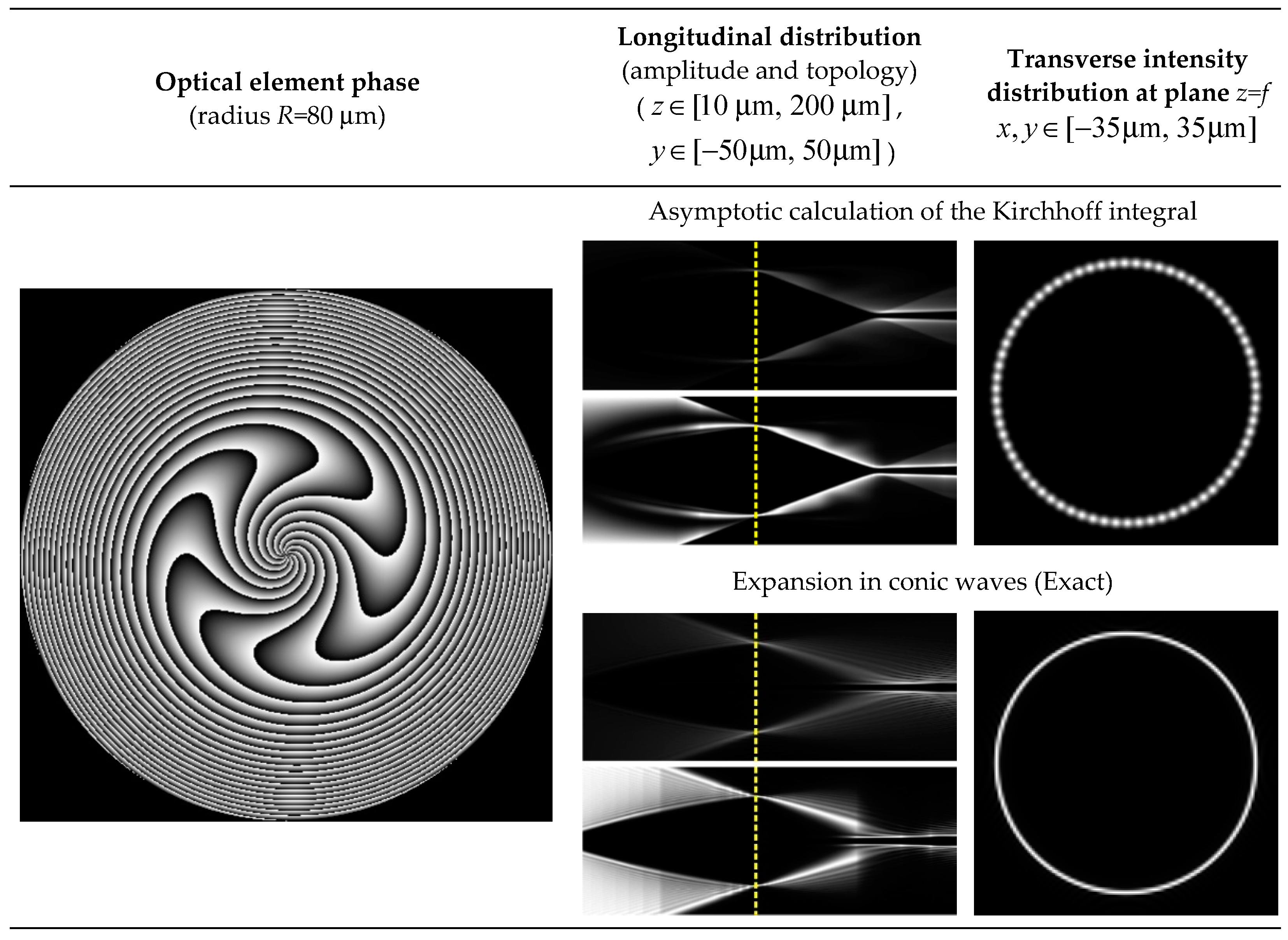 Photonics 08 00259 g006 550