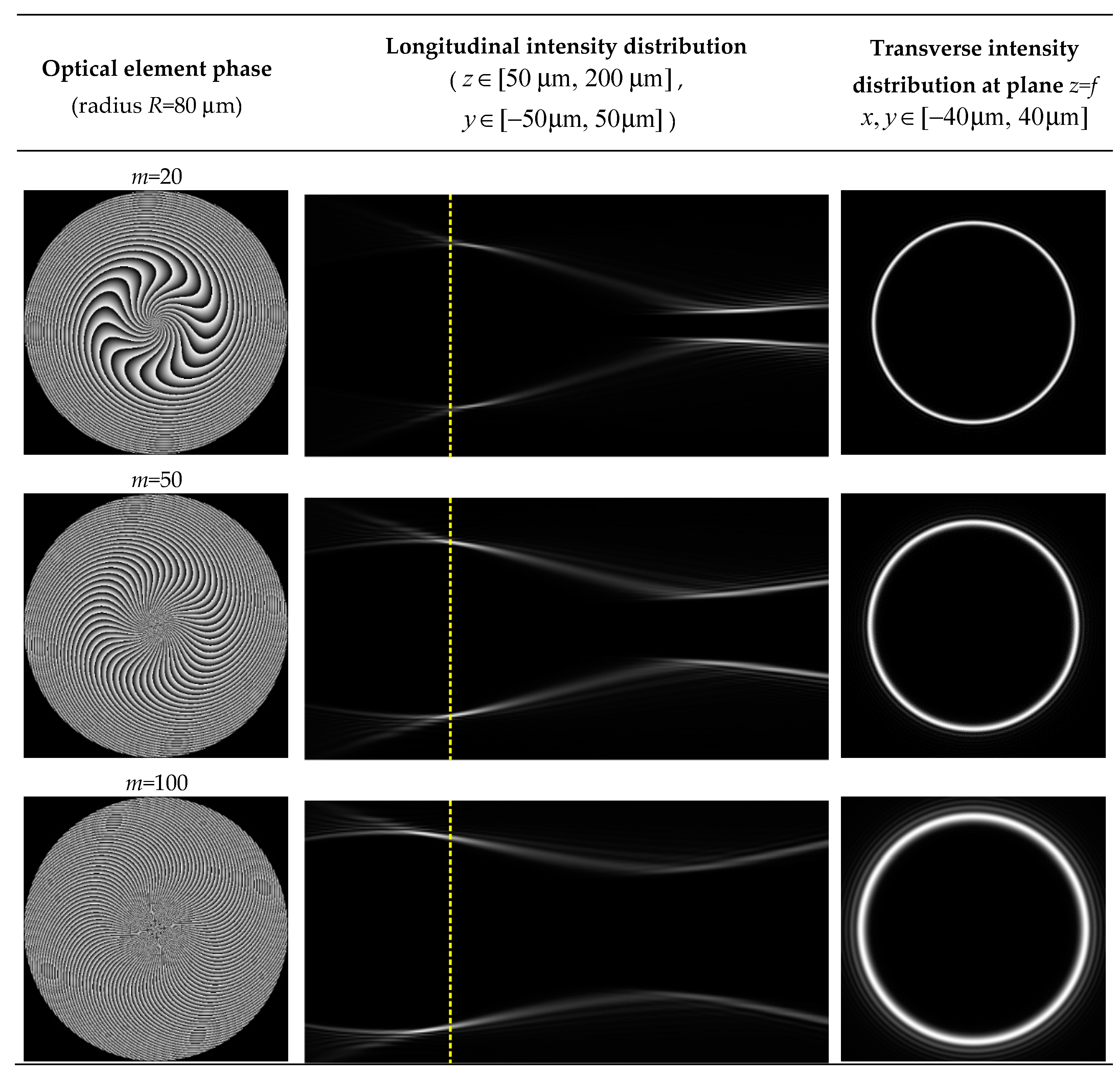 Photonics 08 00259 g008 550