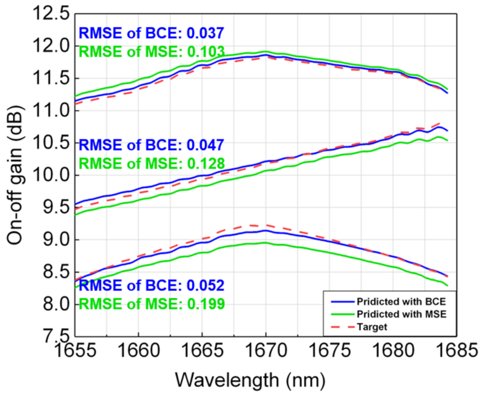 Photonics 08 00260 g003 550