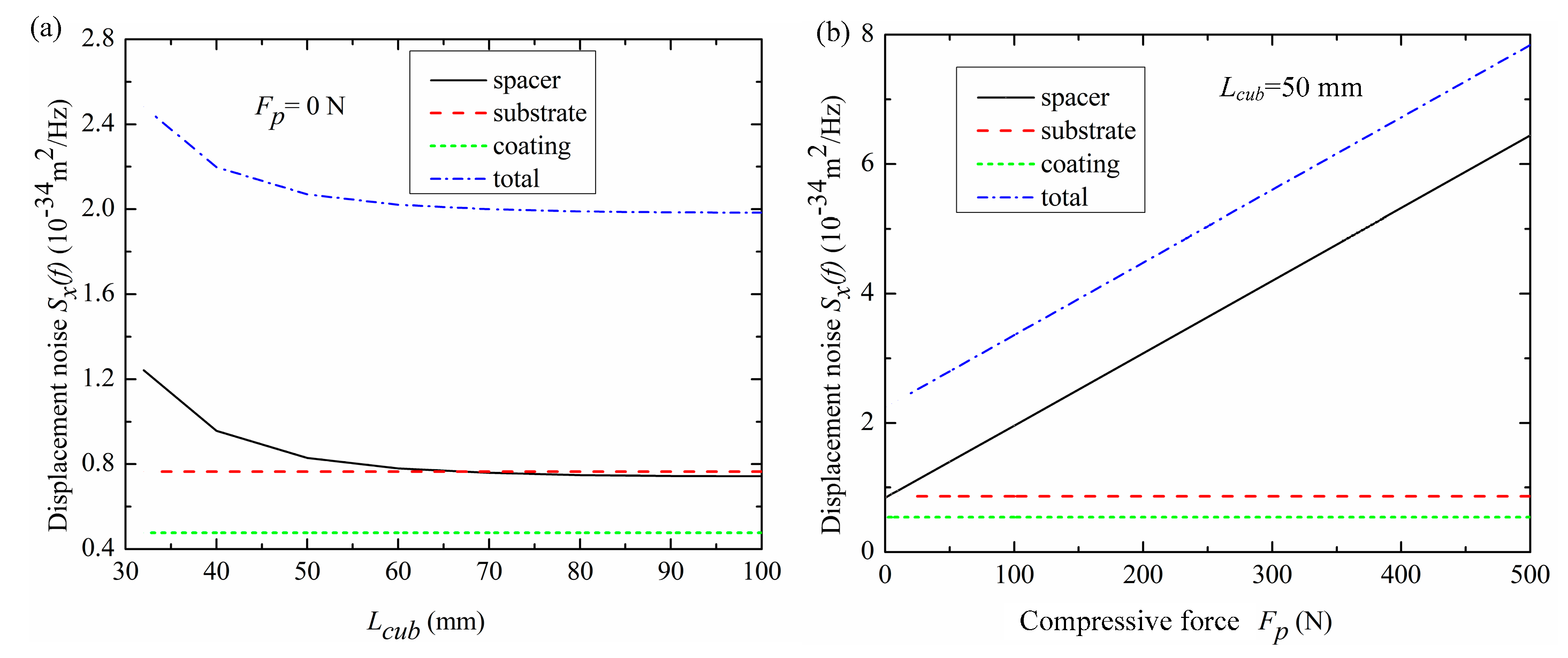 Photonics 08 00261 g007 Photonics 08 00261 g007
