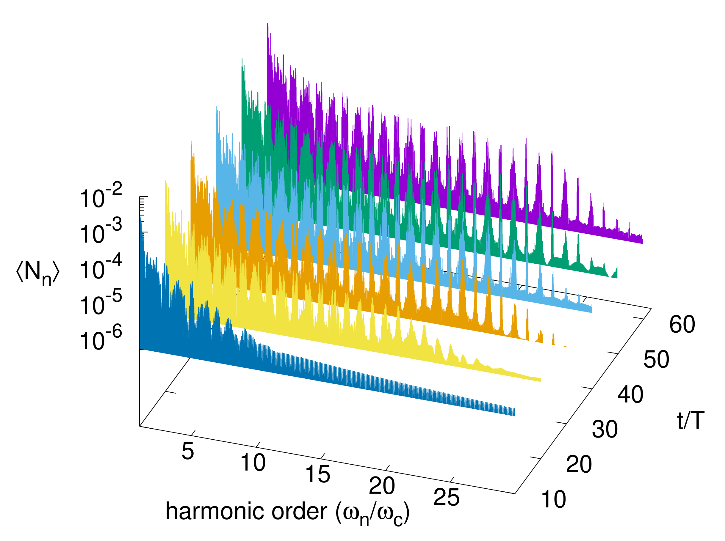 Photonics 08 00263 g001 550