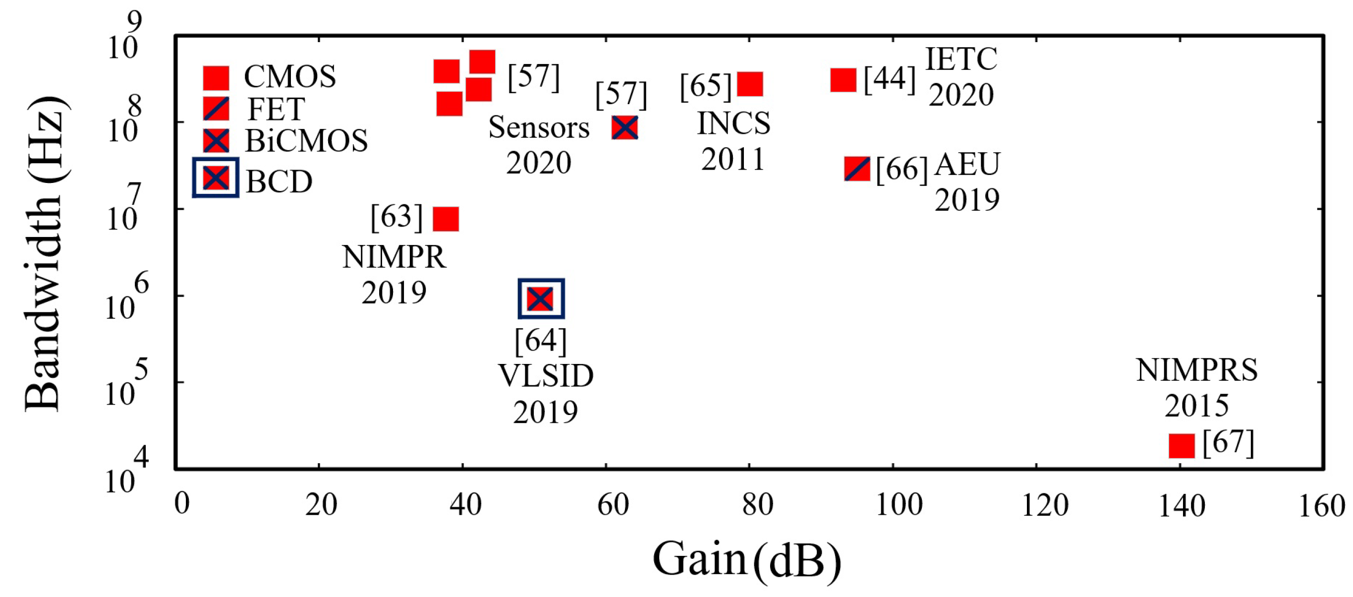 Photonics 08 00266 g005 Photonics 08 00266 g005