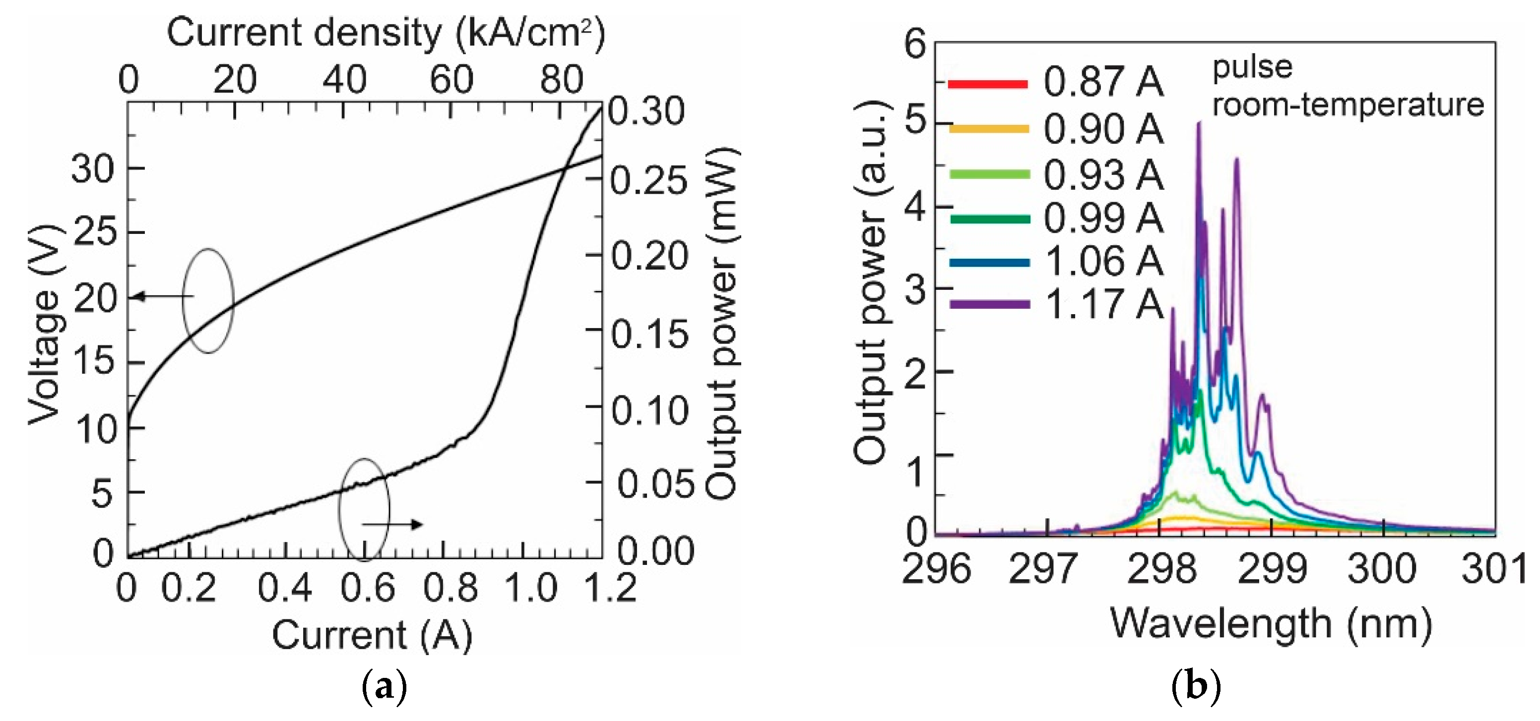 Photonics 08 00267 g009 550
