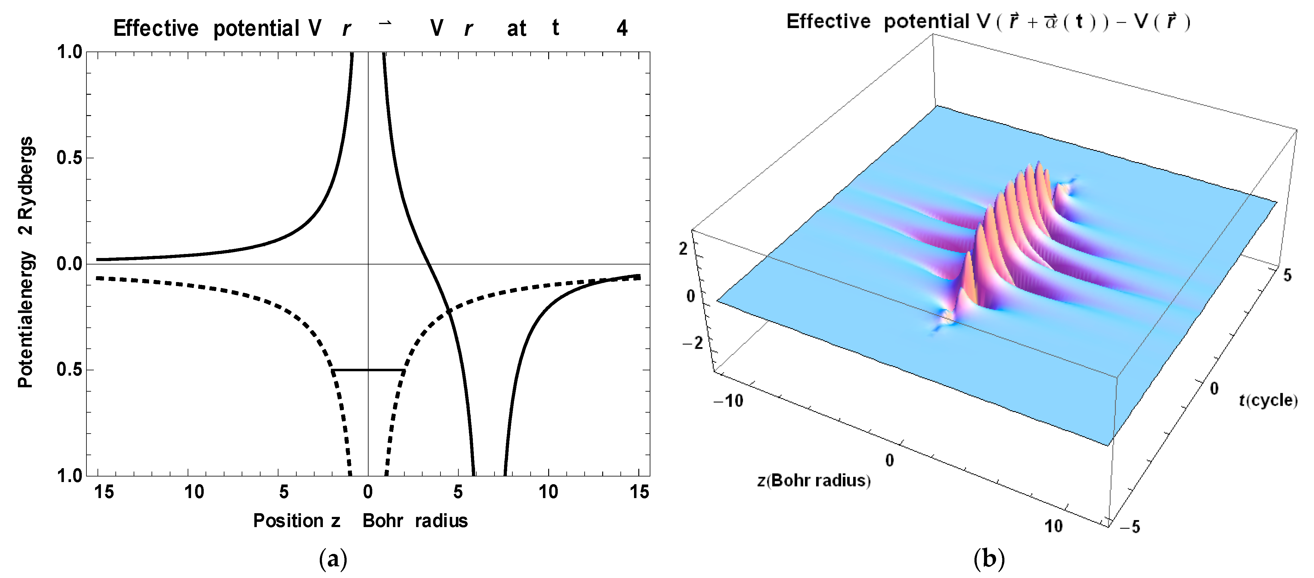Photonics 08 00269 g001