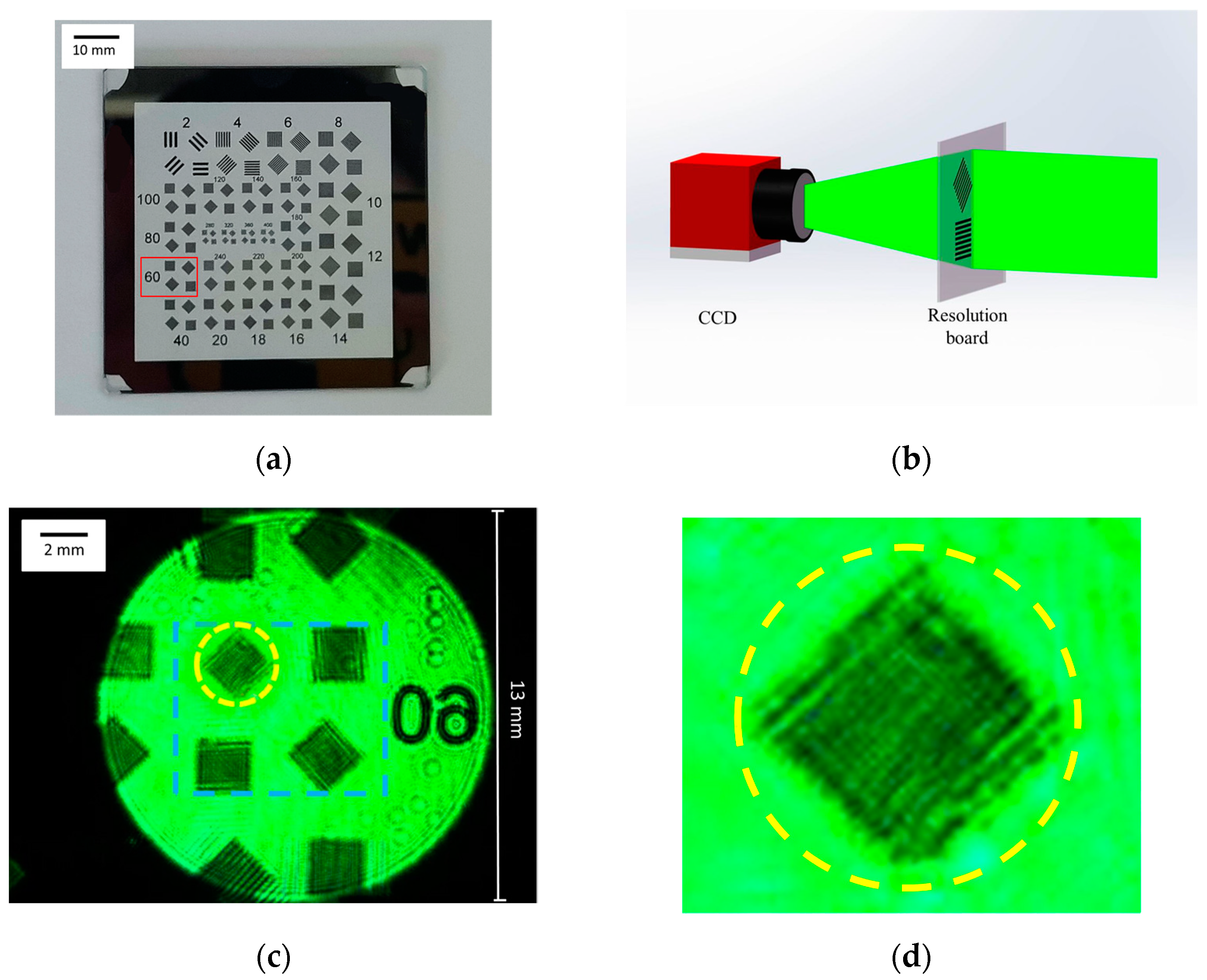 Photonics 08 00271 g003