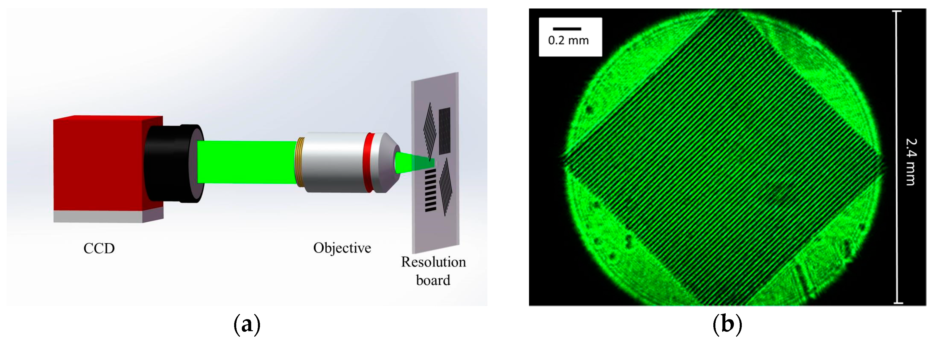 Photonics 08 00271 g004