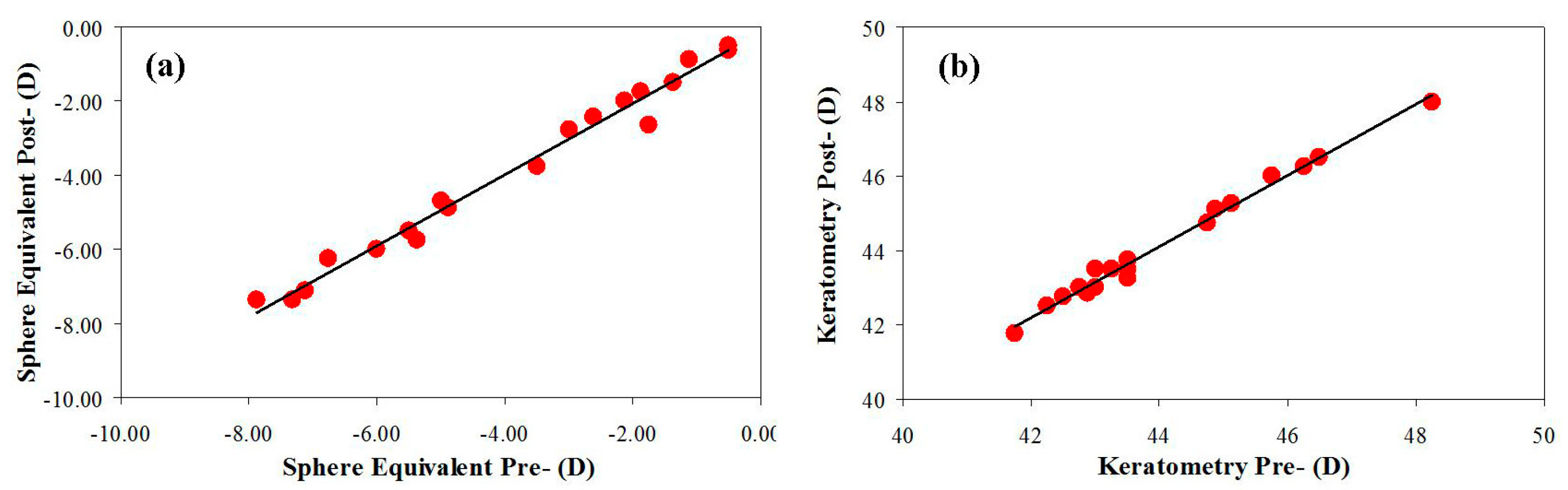 Photonics 08 00274 g010