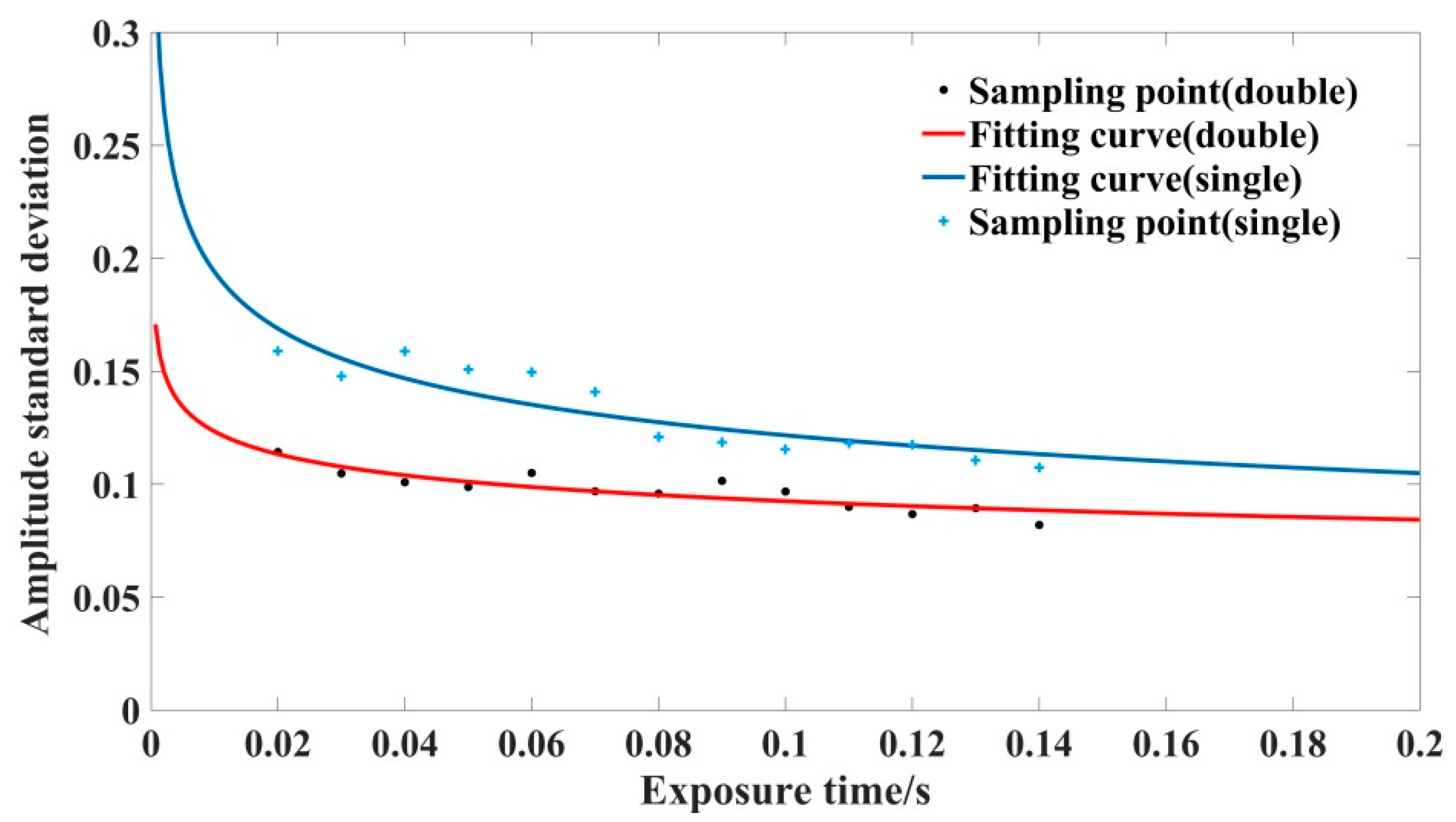 Photonics 08 00276 g006 550