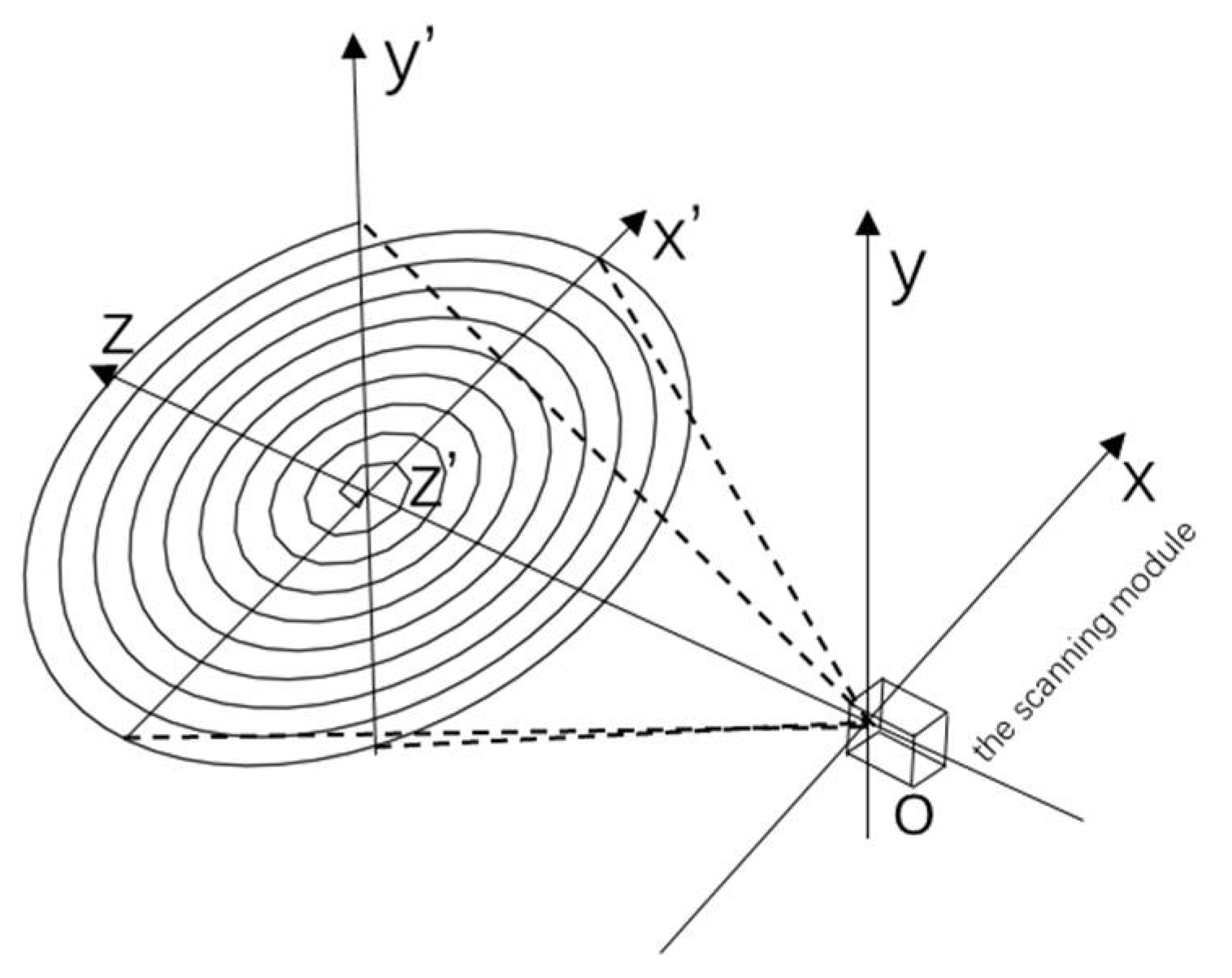 Photonics 08 00278 g004 Photonics 08 00278 g004