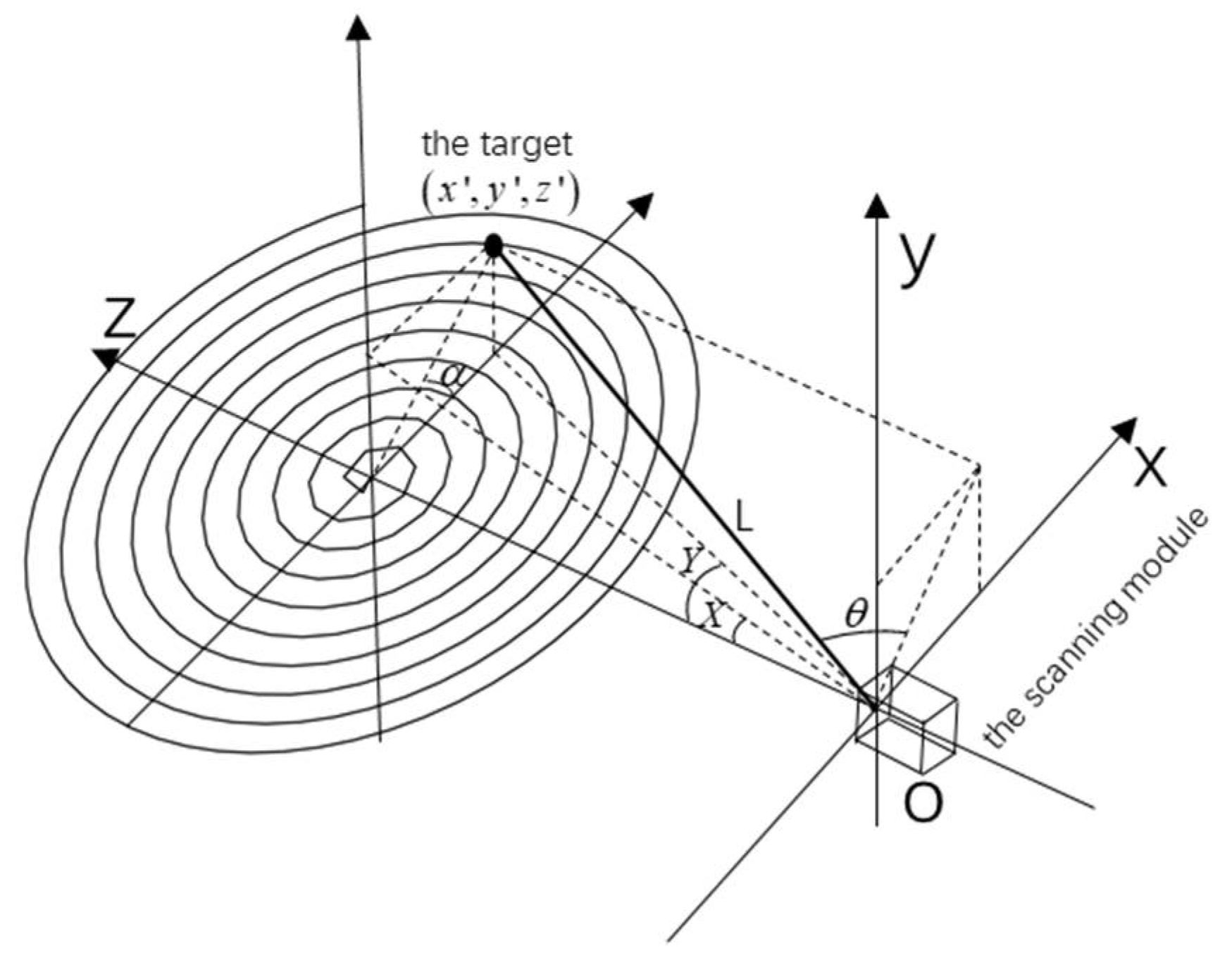 Photonics 08 00278 g005 Photonics 08 00278 g005