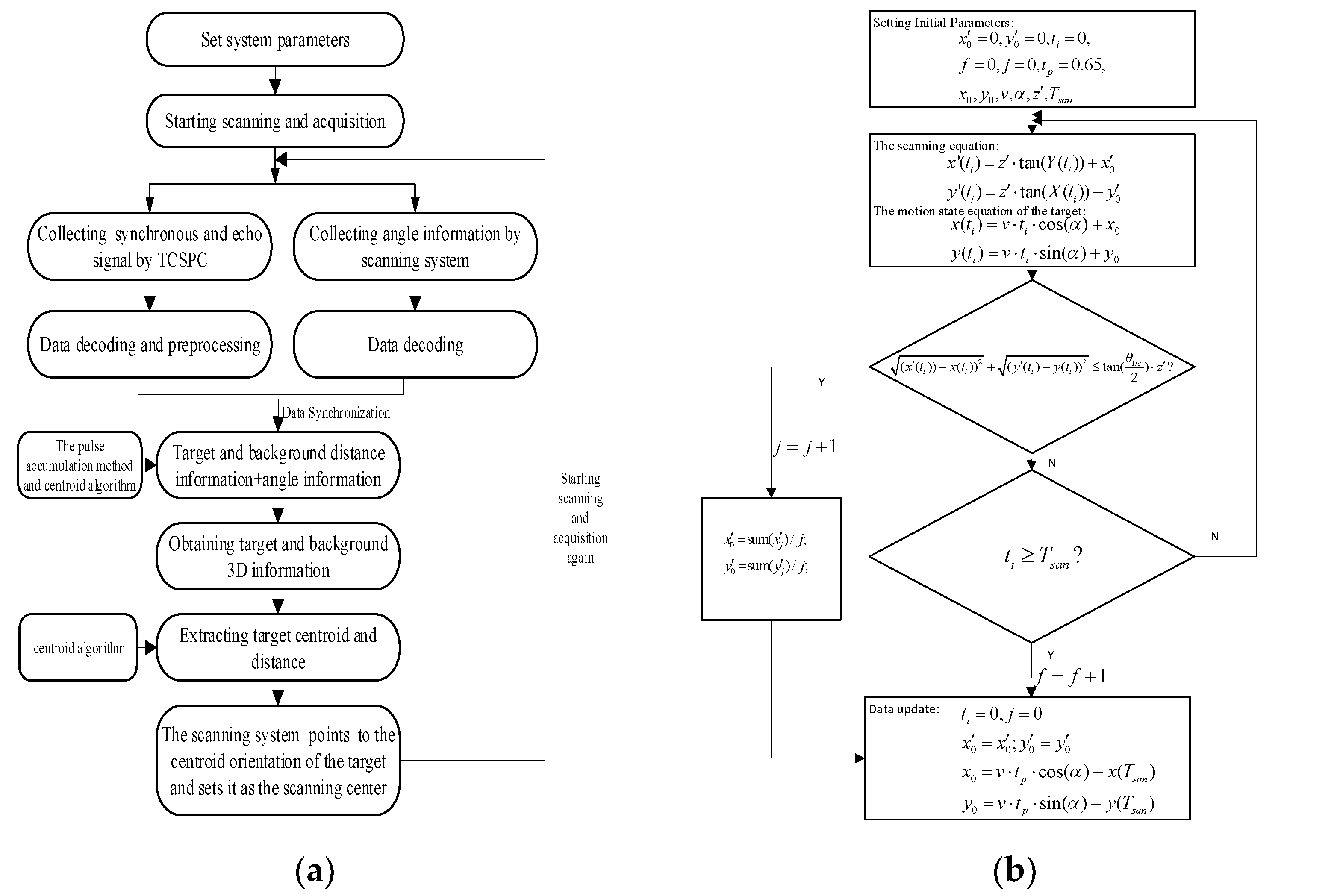 Photonics 08 00278 g006 Photonics 08 00278 g006