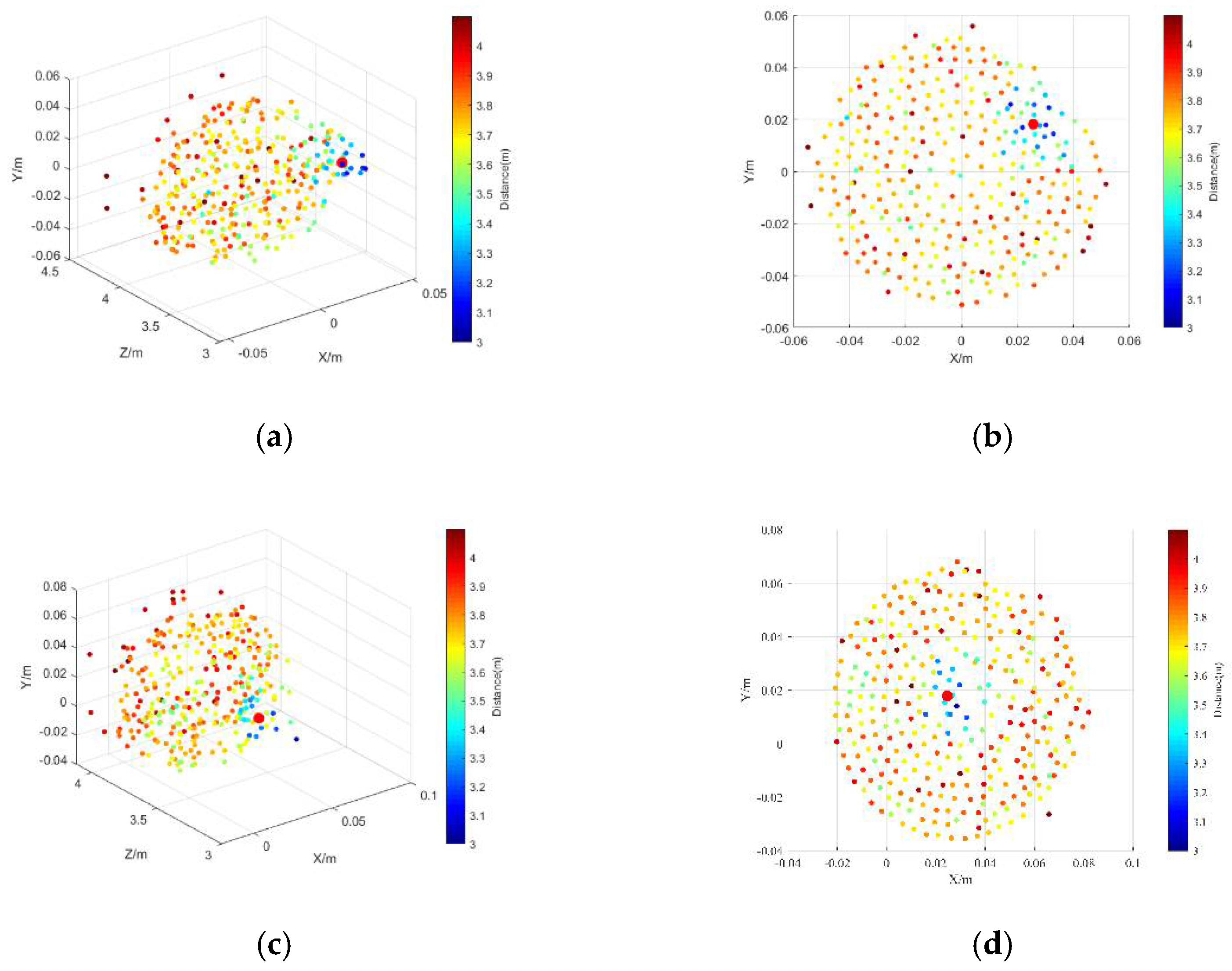 Photonics 08 00278 g008a Photonics 08 00278 g008a