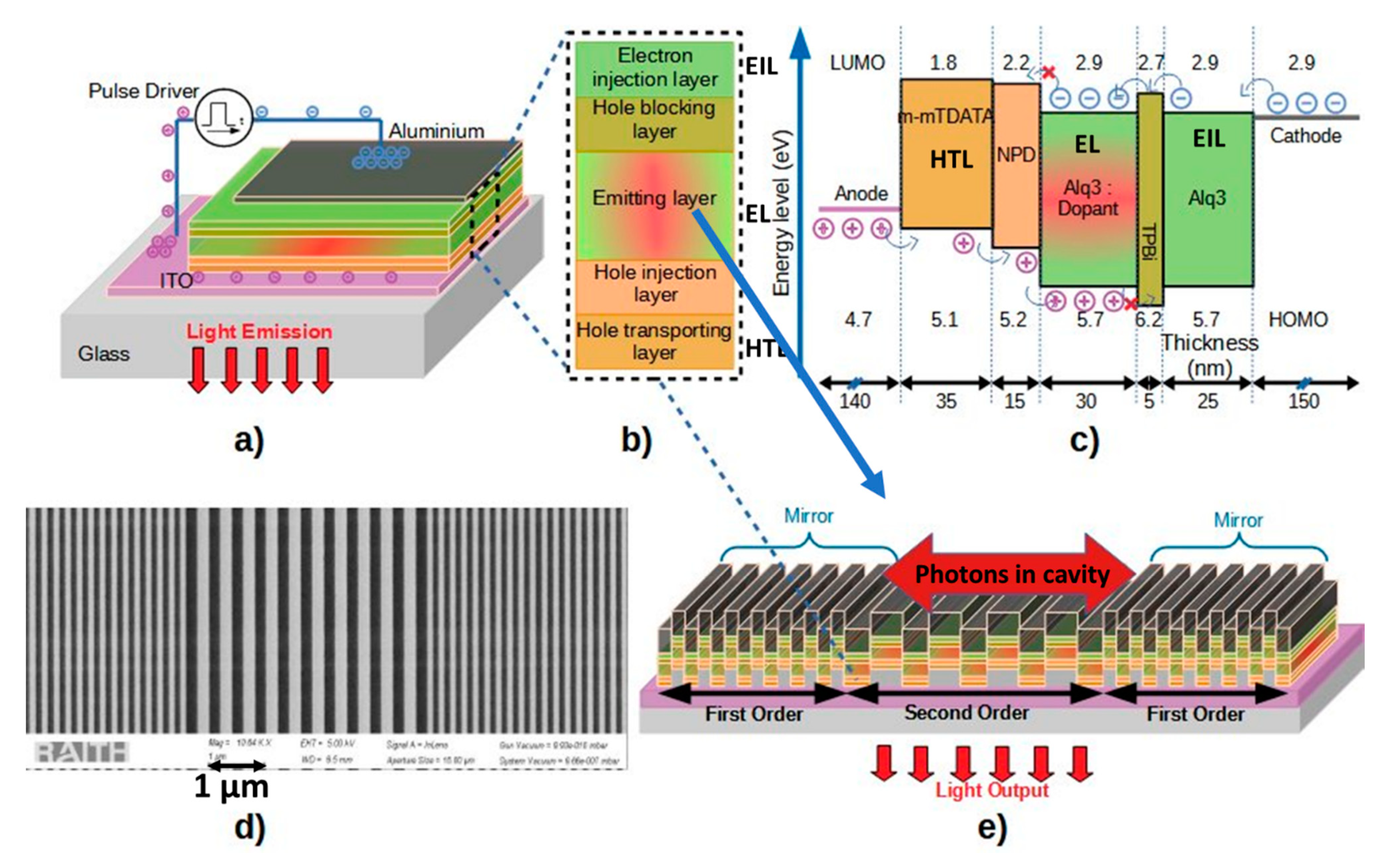 Photonics 08 00279 g001