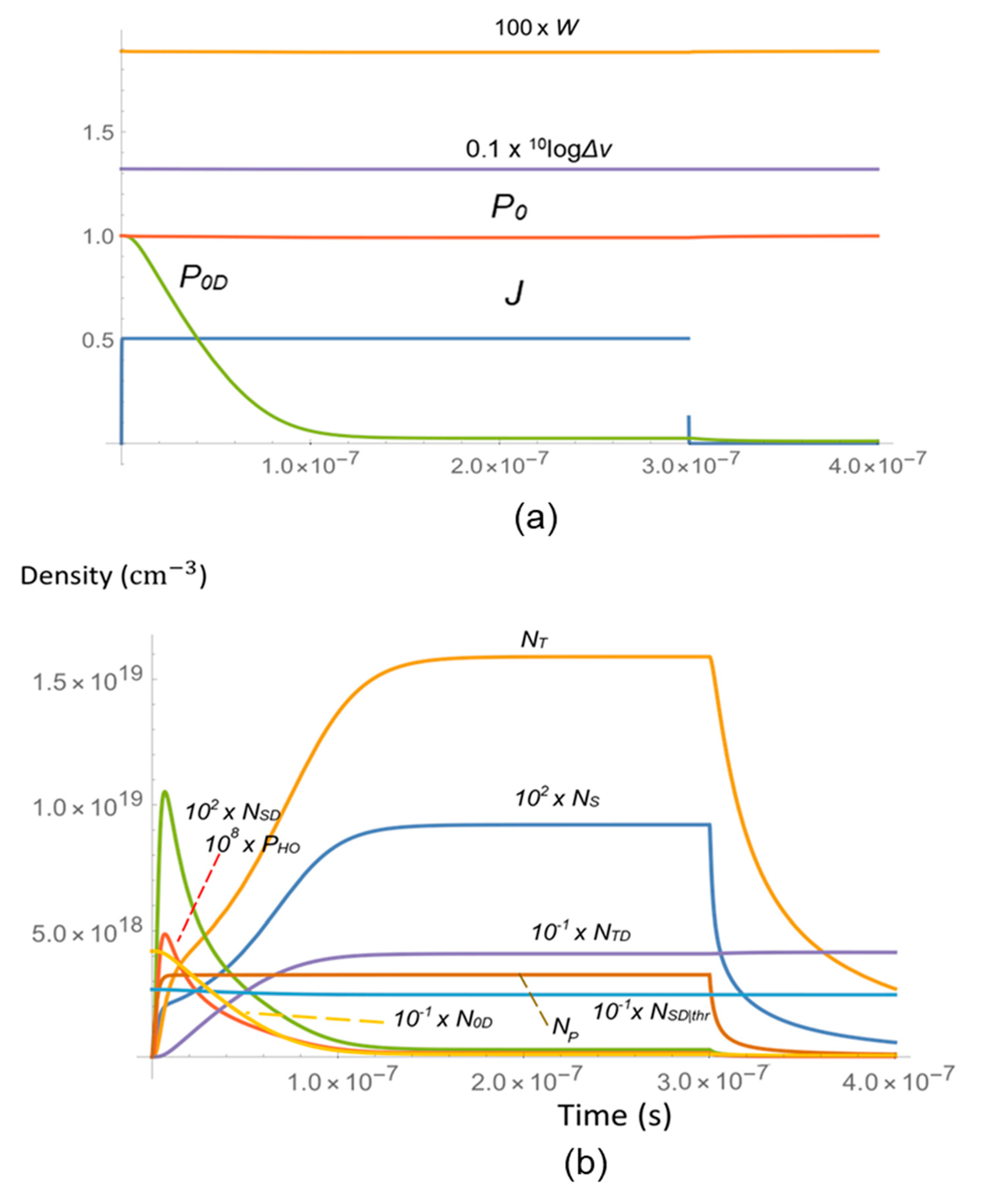Photonics 08 00279 g002