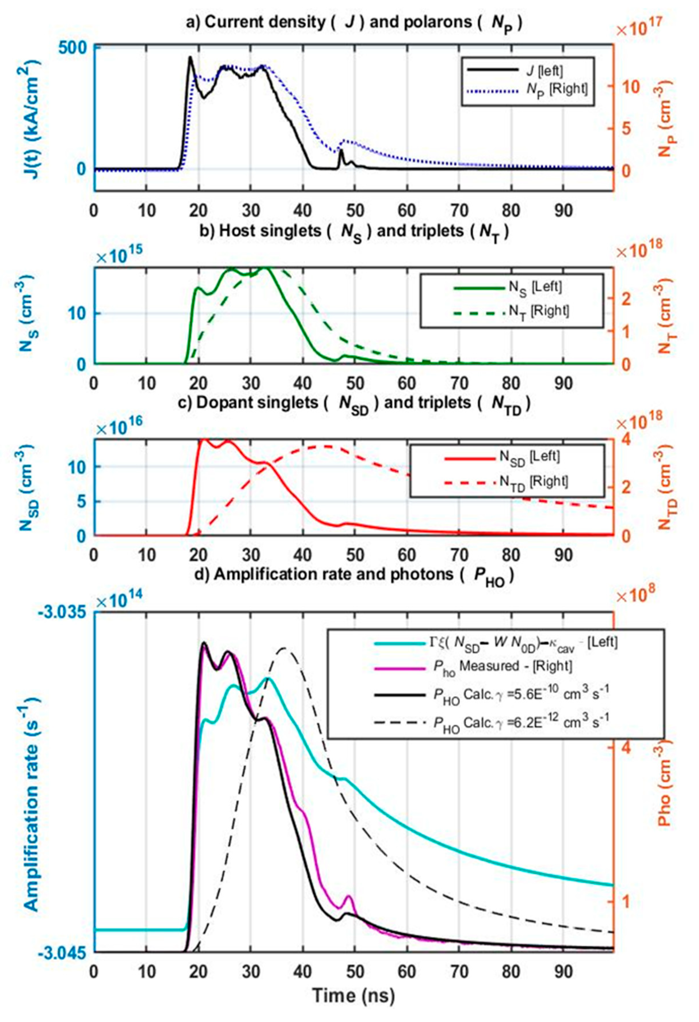 Photonics 08 00279 g003