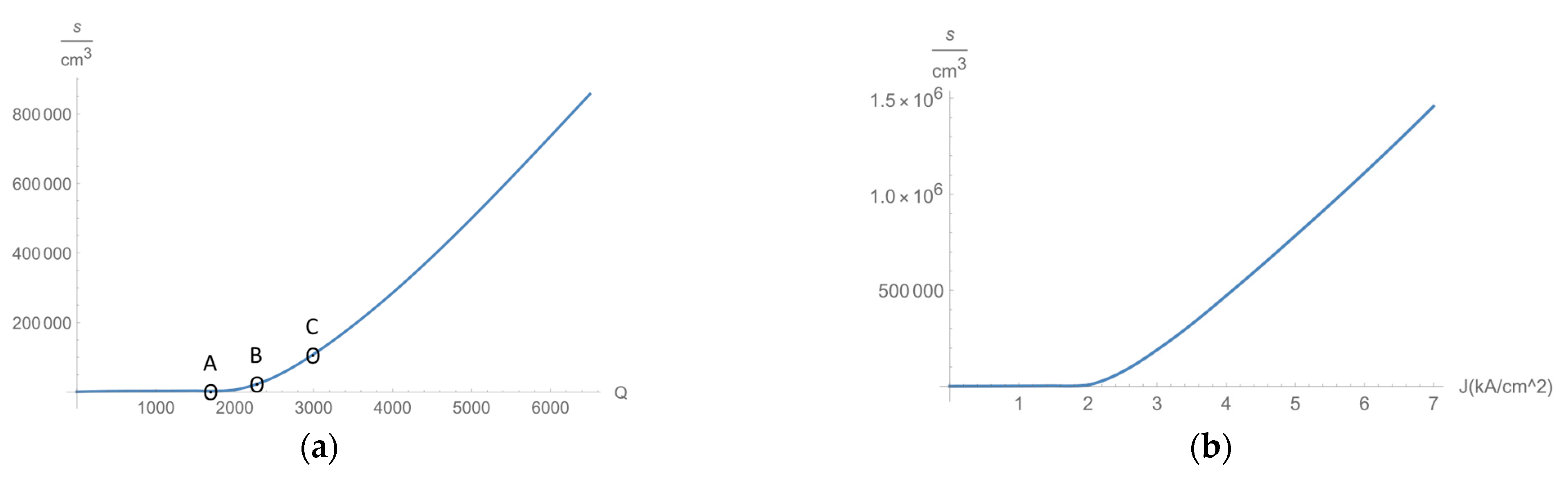 Photonics 08 00279 g004
