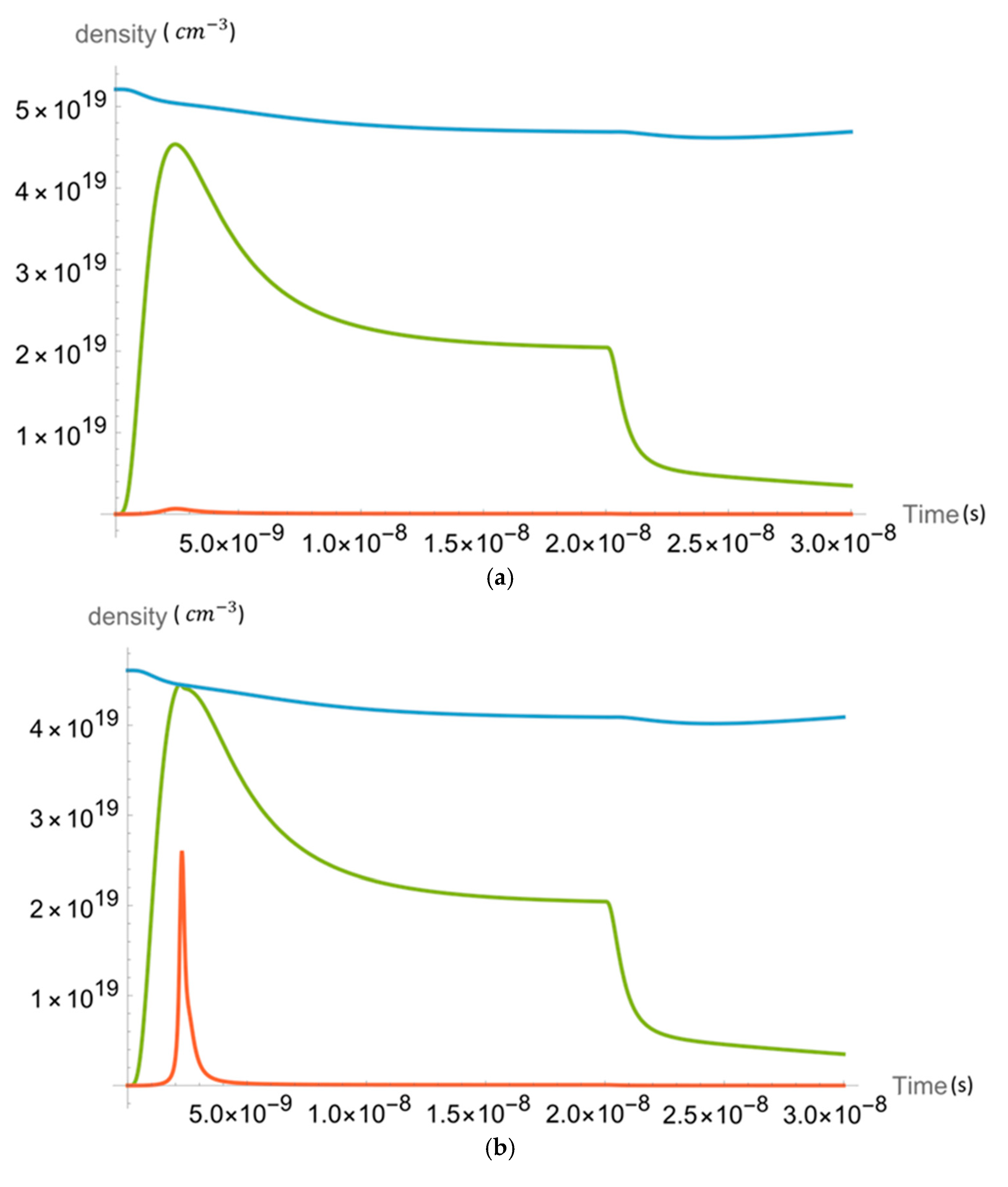Photonics 08 00279 g005a